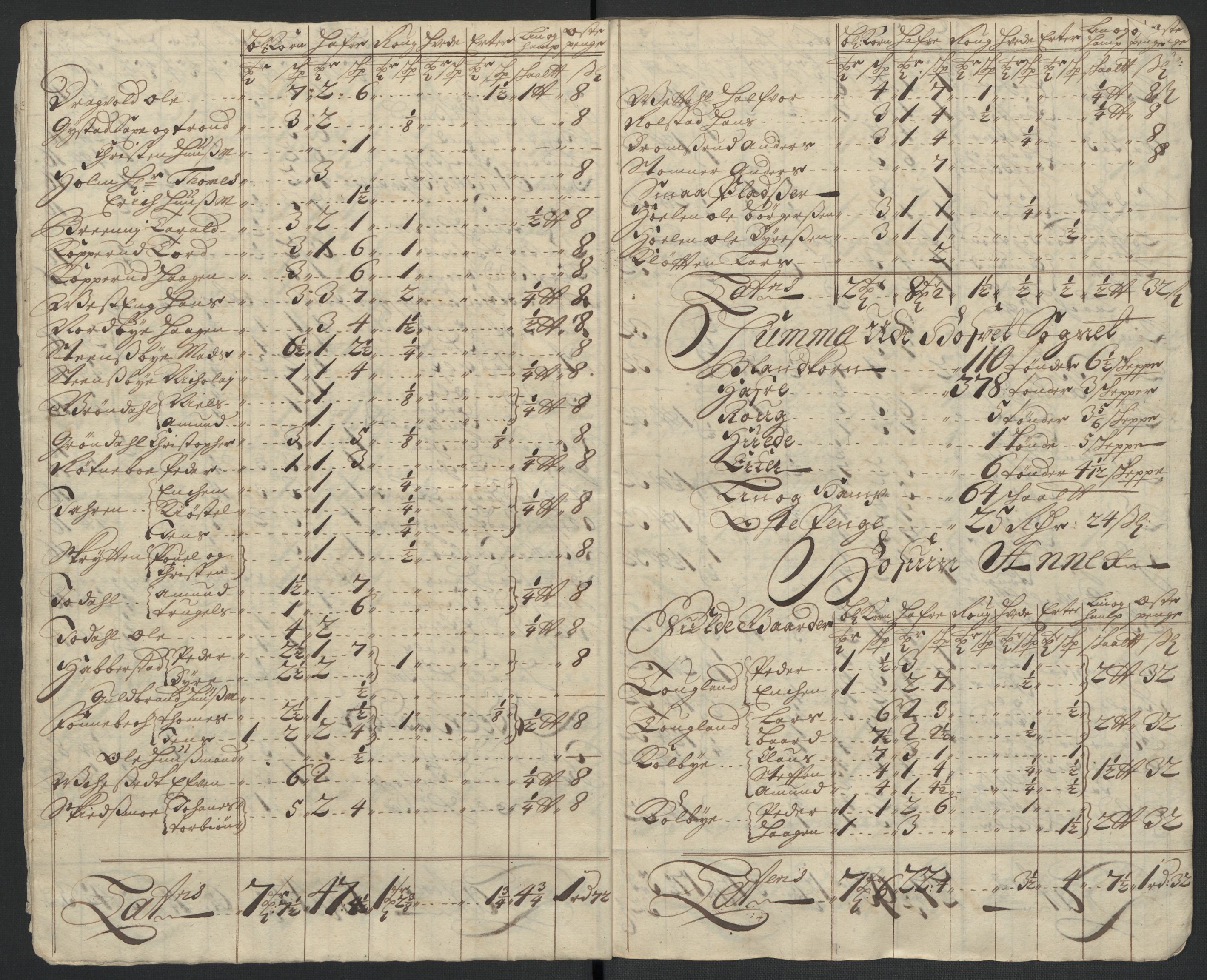 Rentekammeret inntil 1814, Reviderte regnskaper, Fogderegnskap, AV/RA-EA-4092/R12/L0720: Fogderegnskap Øvre Romerike, 1710-1711, p. 173