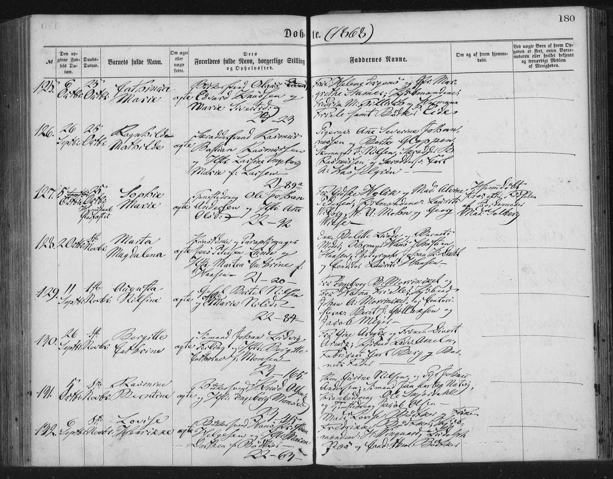 Korskirken sokneprestembete, AV/SAB-A-76101/H/Haa/L0019: Parish register (official) no. B 5, 1866-1871, p. 180