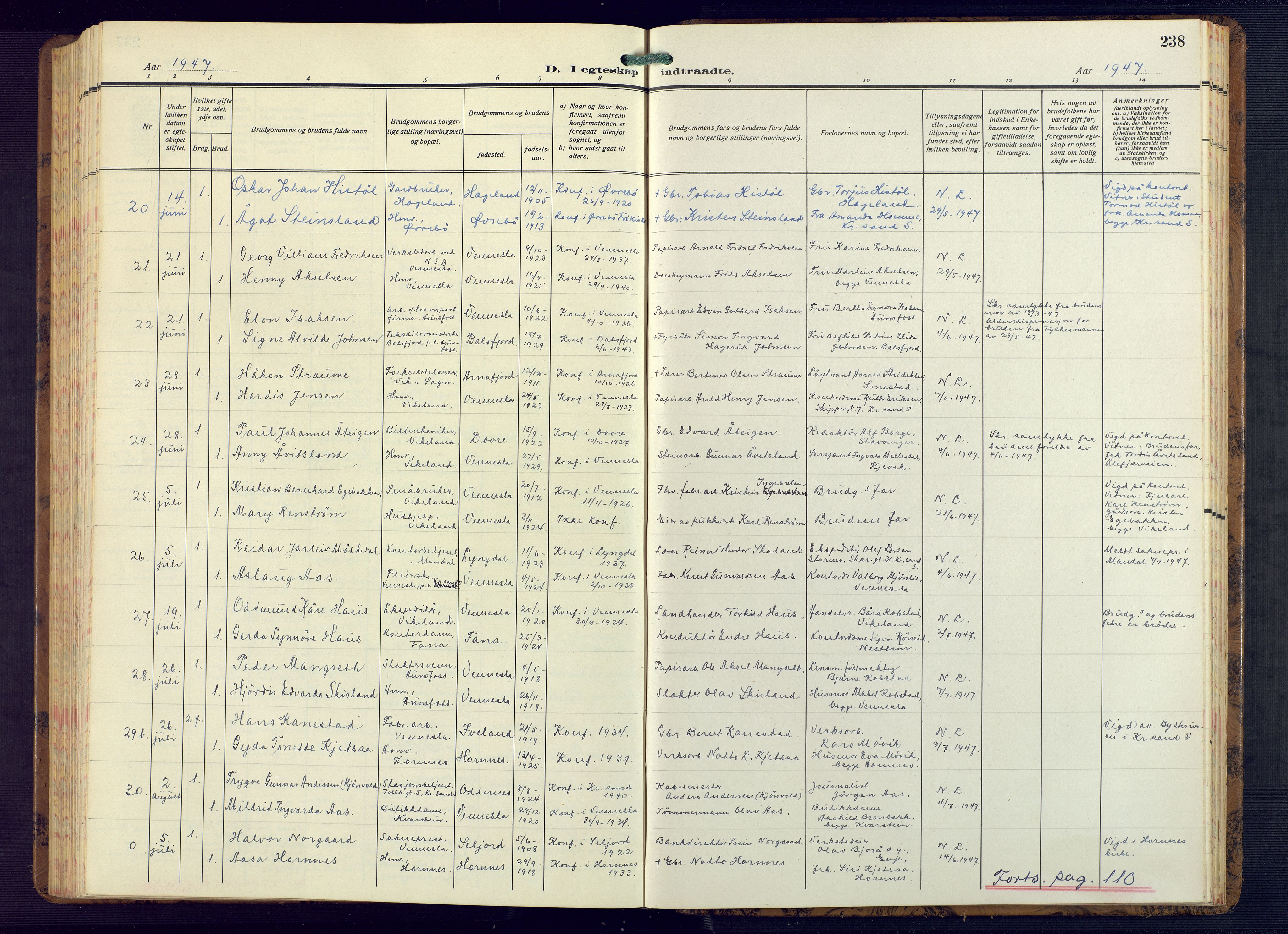 Vennesla sokneprestkontor, AV/SAK-1111-0045/Fb/Fbb/L0008: Parish register (copy) no. B 8, 1934-1947, p. 238