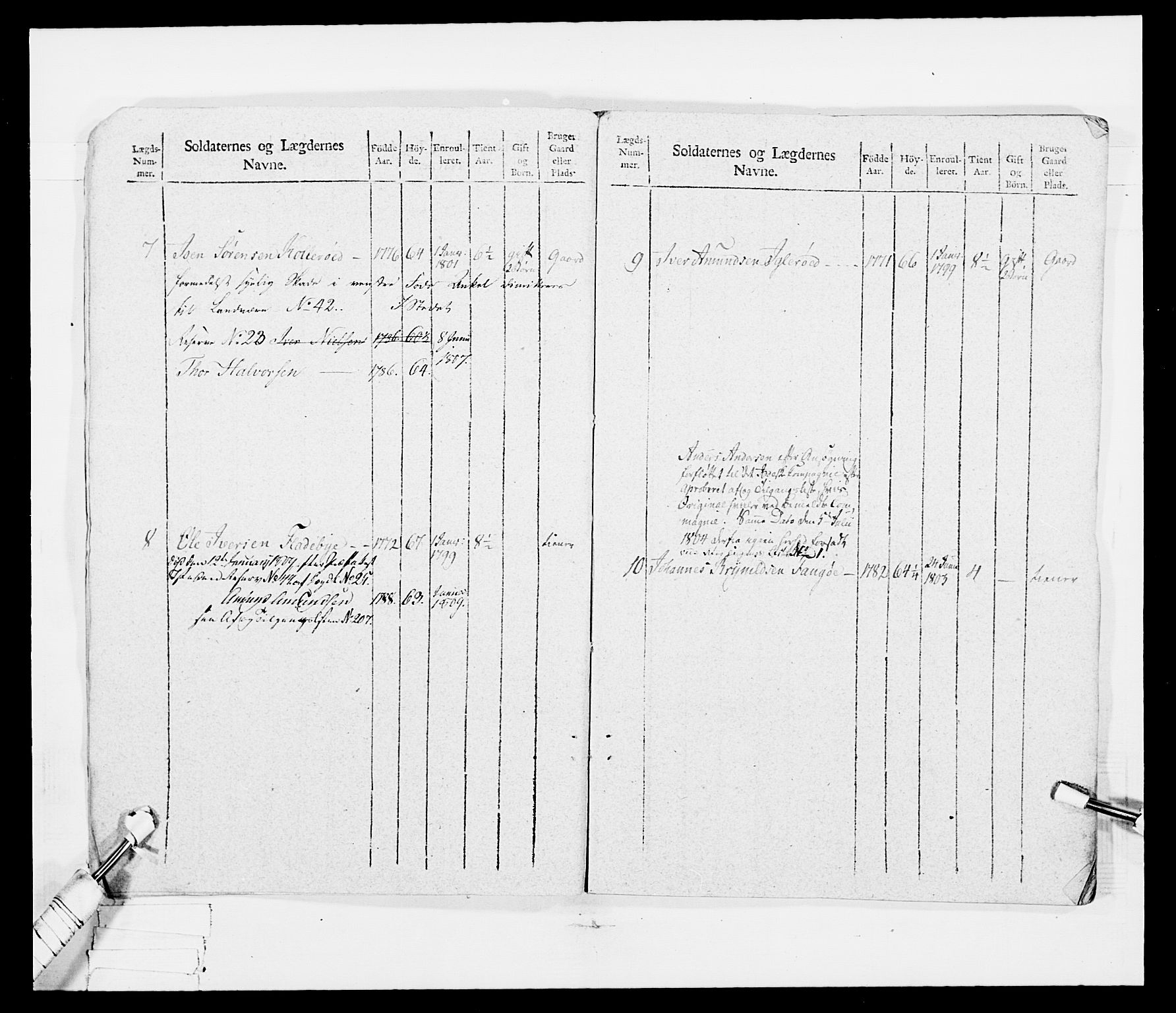 Generalitets- og kommissariatskollegiet, Det kongelige norske kommissariatskollegium, AV/RA-EA-5420/E/Eh/L0030a: Sønnafjelske gevorbne infanteriregiment, 1807, p. 10