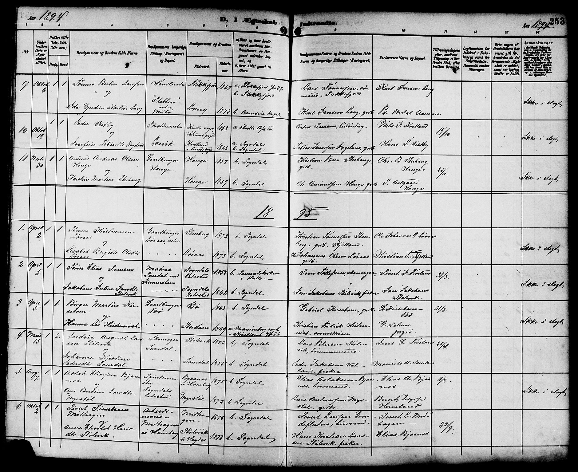 Sokndal sokneprestkontor, SAST/A-101808: Parish register (copy) no. B 6, 1892-1907, p. 253