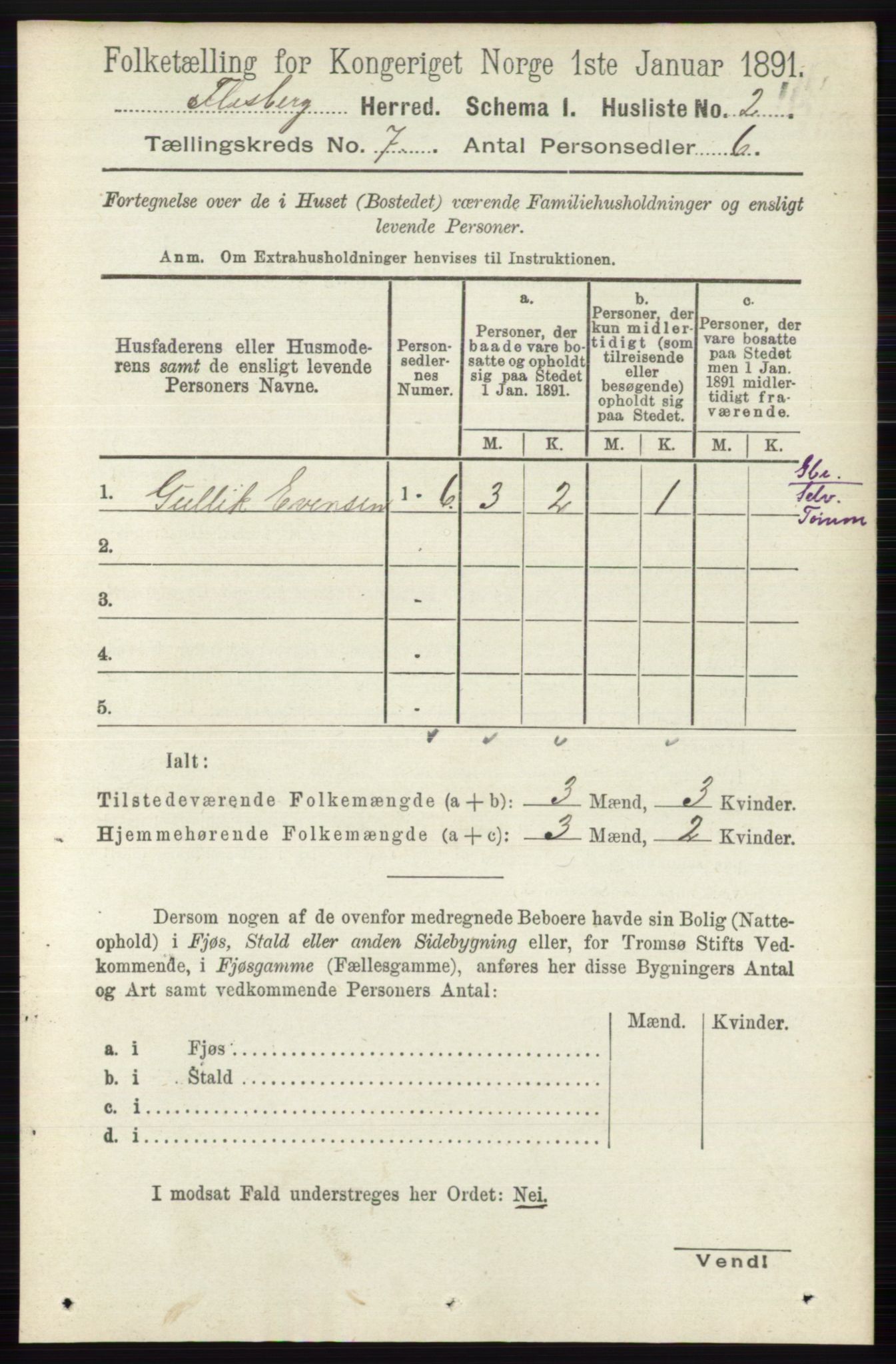 RA, 1891 census for 0631 Flesberg, 1891, p. 1136