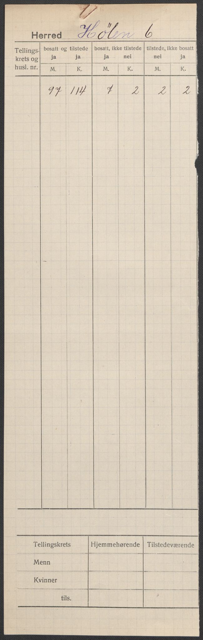 SAO, 1920 census for Hølen, 1920, p. 1