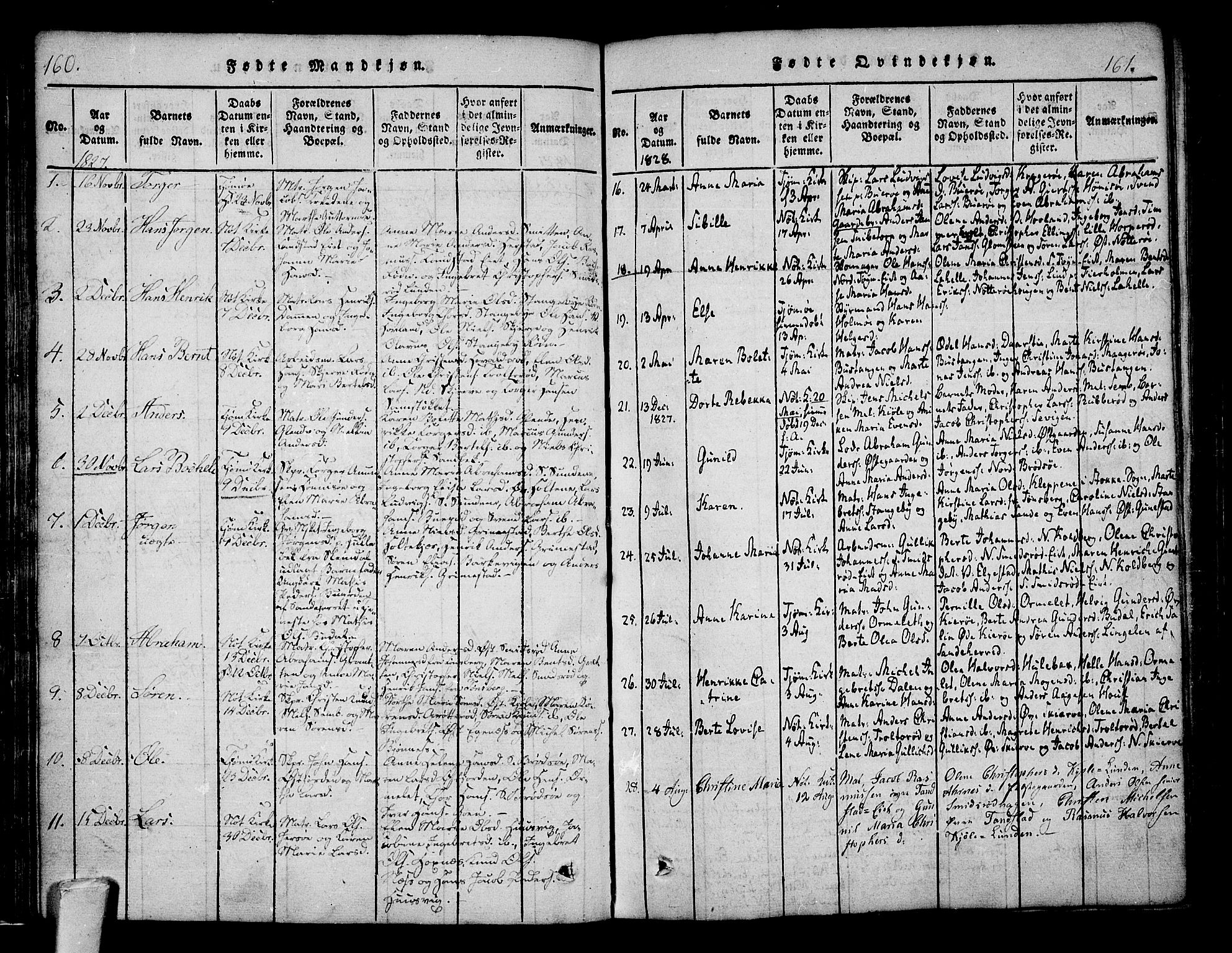 Nøtterøy kirkebøker, AV/SAKO-A-354/F/Fa/L0004: Parish register (official) no. I 4, 1814-1838, p. 160-161