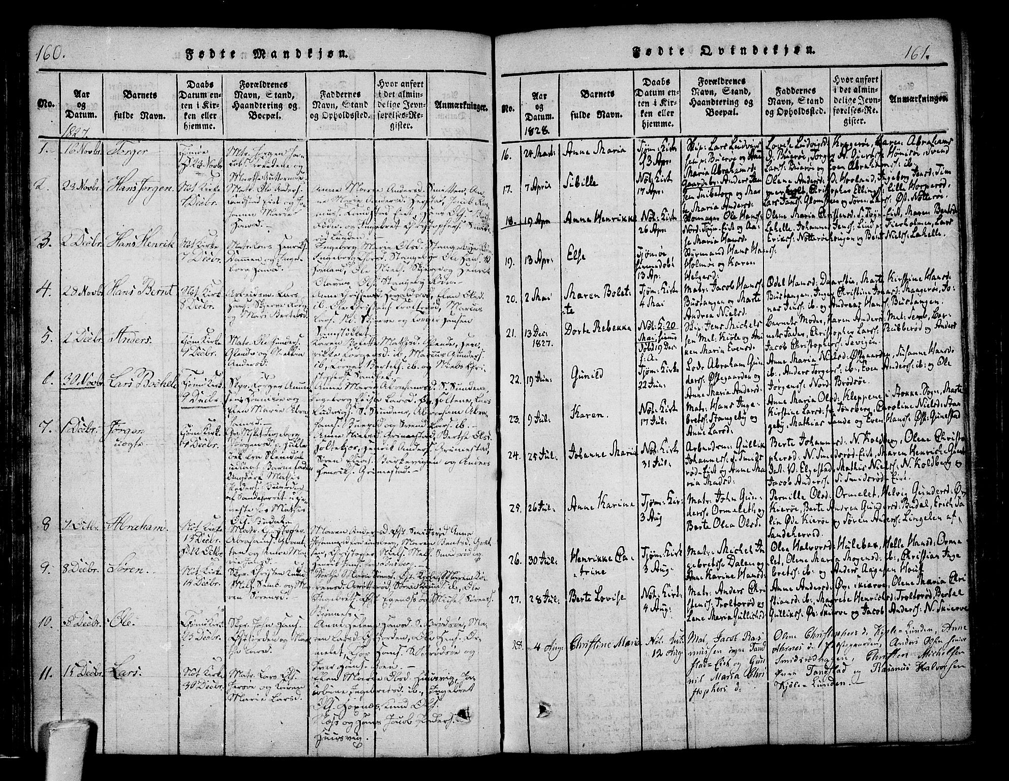 Nøtterøy kirkebøker, AV/SAKO-A-354/F/Fa/L0004: Parish register (official) no. I 4, 1814-1838, p. 160-161