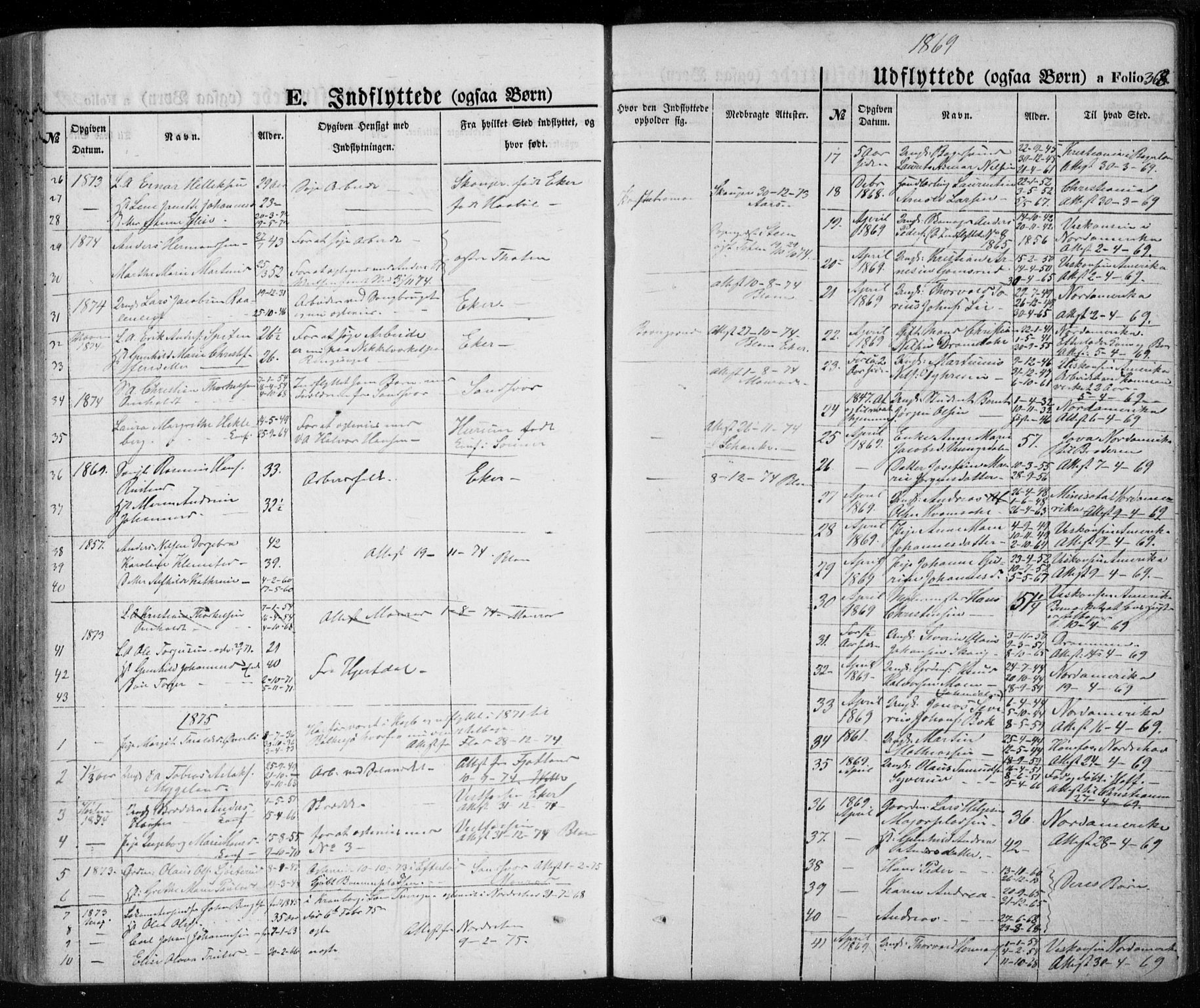 Kongsberg kirkebøker, SAKO/A-22/G/Ga/L0003: Parish register (copy) no. 3, 1859-1875, p. 368
