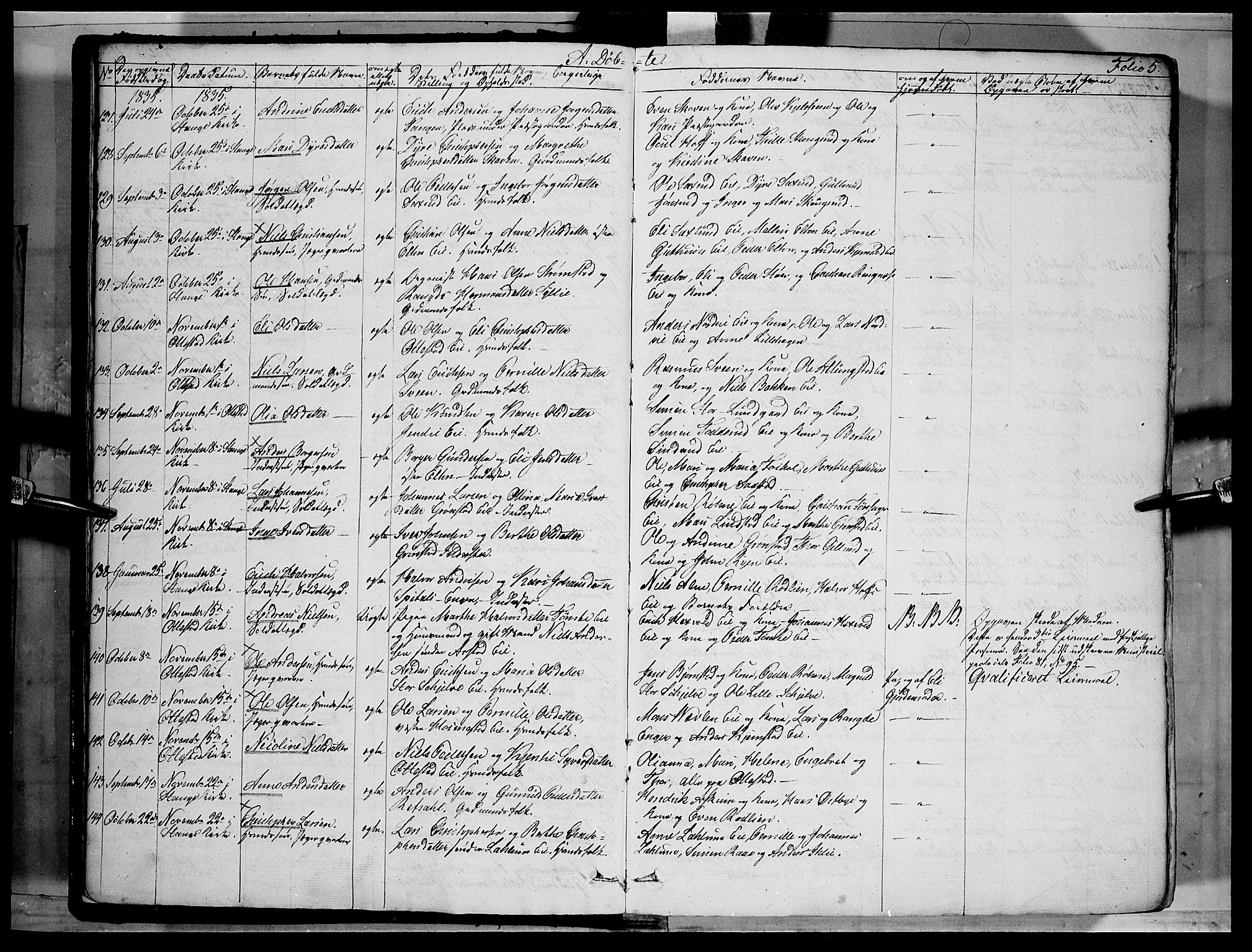 Stange prestekontor, SAH/PREST-002/K/L0010: Parish register (official) no. 10, 1835-1845, p. 5