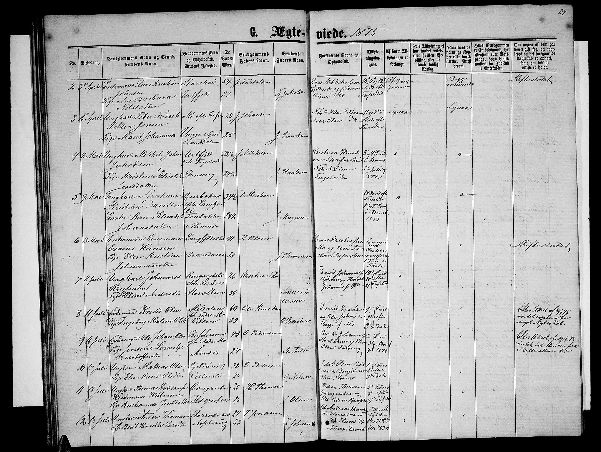 Ministerialprotokoller, klokkerbøker og fødselsregistre - Nordland, AV/SAT-A-1459/827/L0417: Parish register (copy) no. 827C06, 1864-1886, p. 27