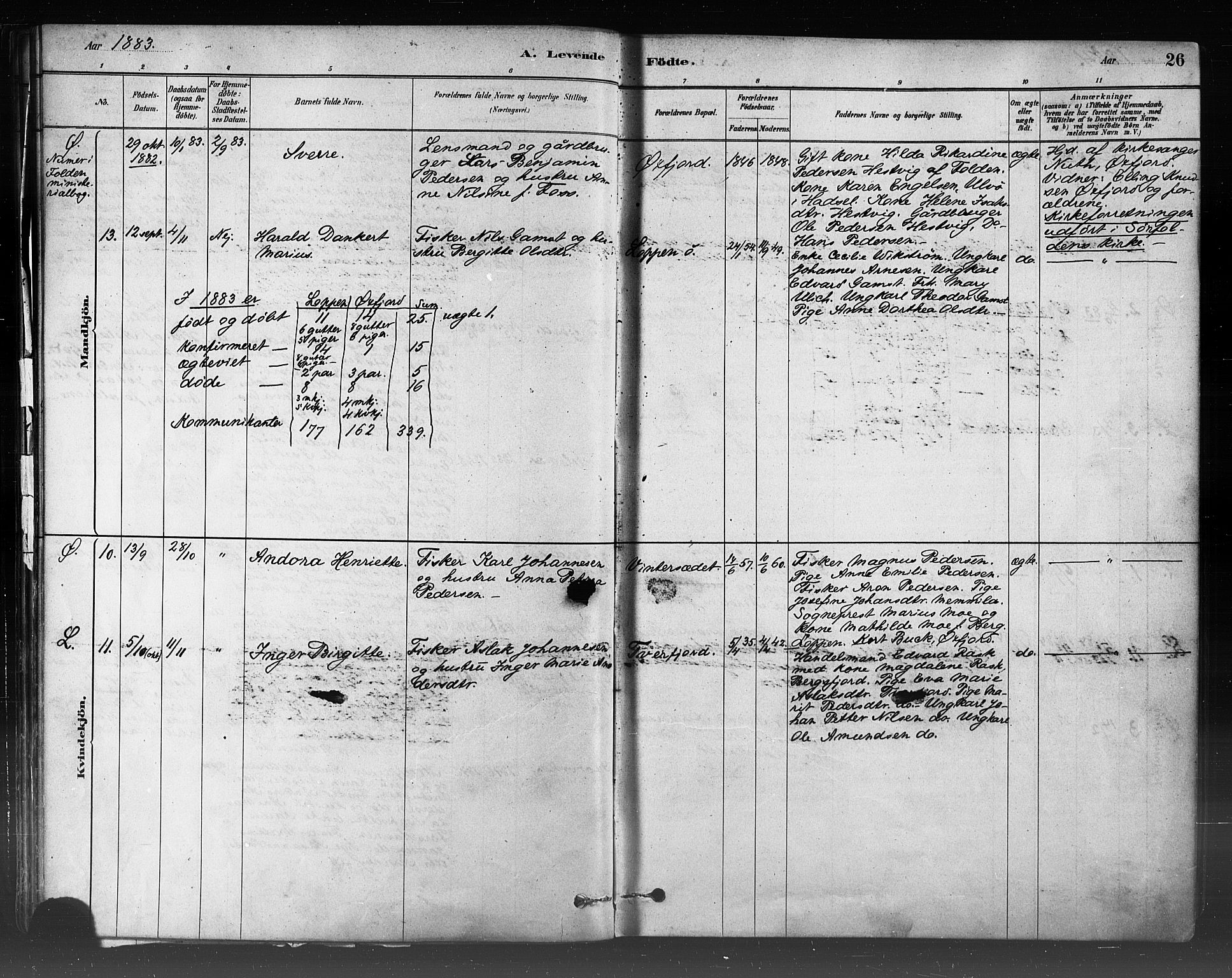 Loppa sokneprestkontor, SATØ/S-1339/H/Ha/L0006kirke: Parish register (official) no. 6, 1879-1895, p. 26