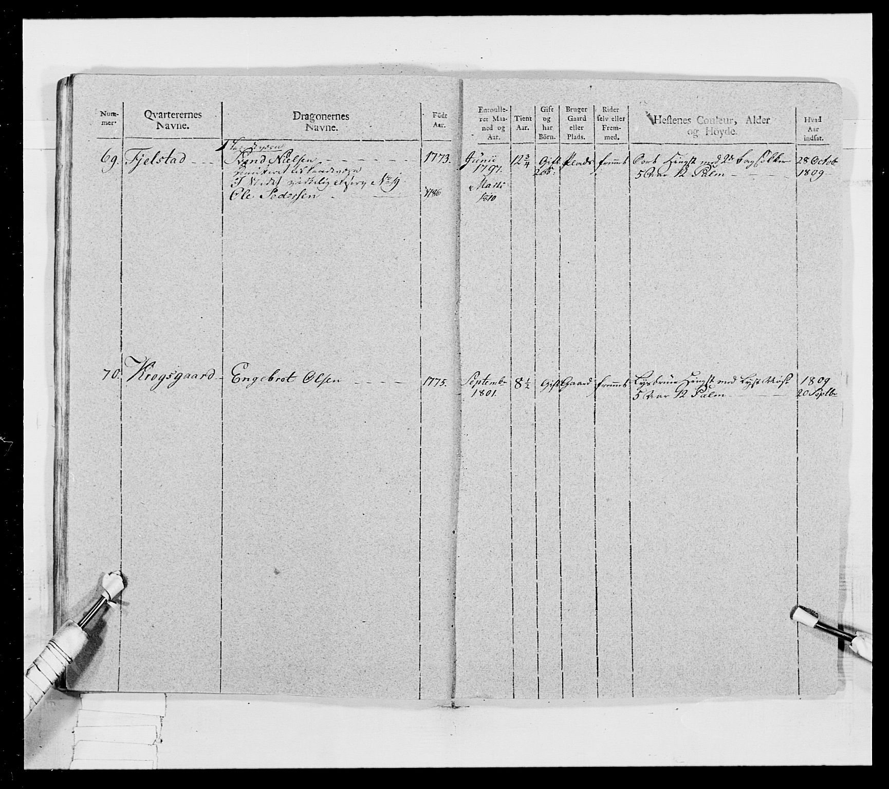 Generalitets- og kommissariatskollegiet, Det kongelige norske kommissariatskollegium, AV/RA-EA-5420/E/Eh/L0018: Opplandske dragonregiment, 1810-1811, p. 487