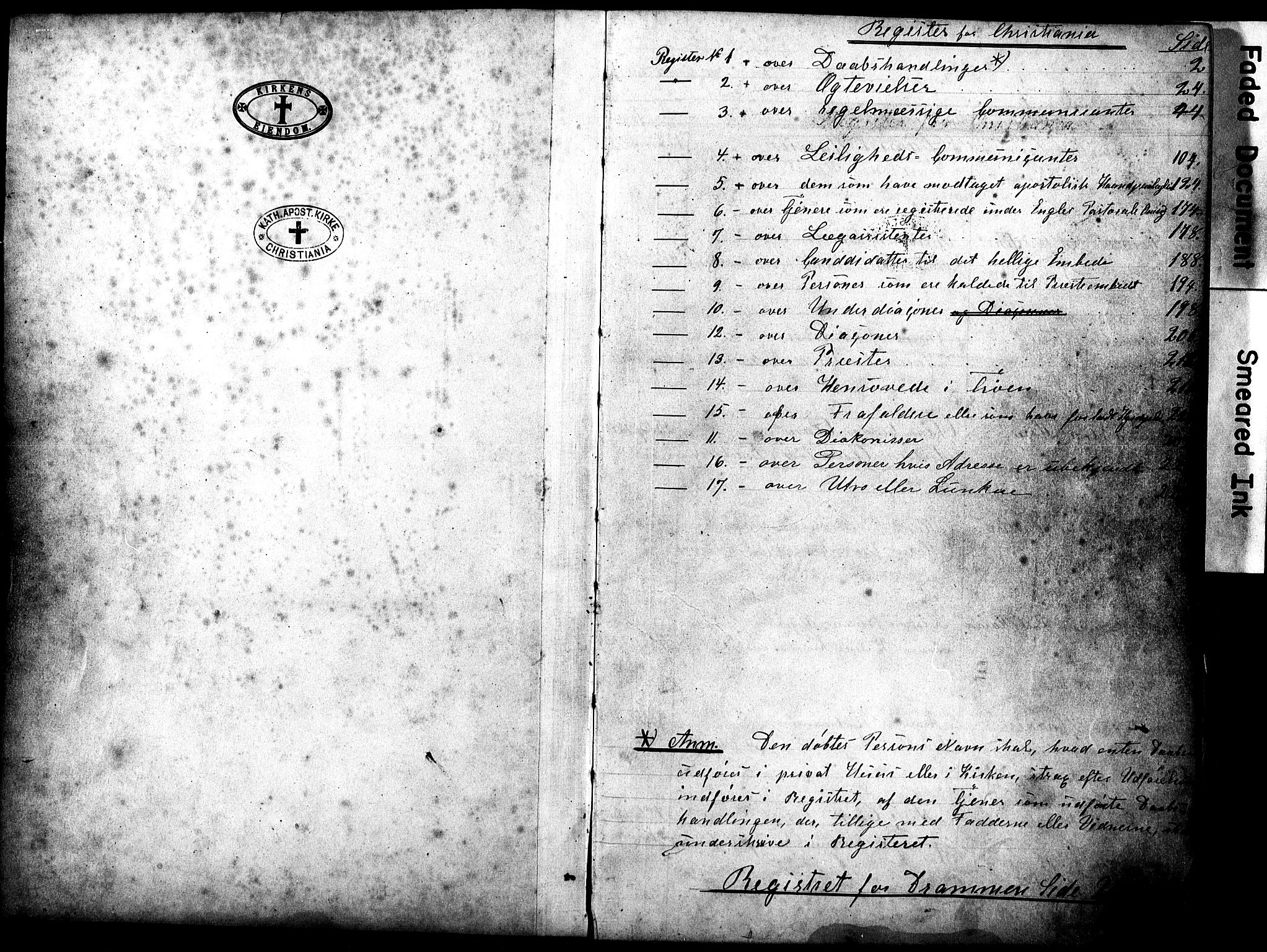 Den katolsk apostoliske menighet i Oslo , SAO/PAO-0214/F/Fb/L0001: Dissenter register no. 1, 1877-1894