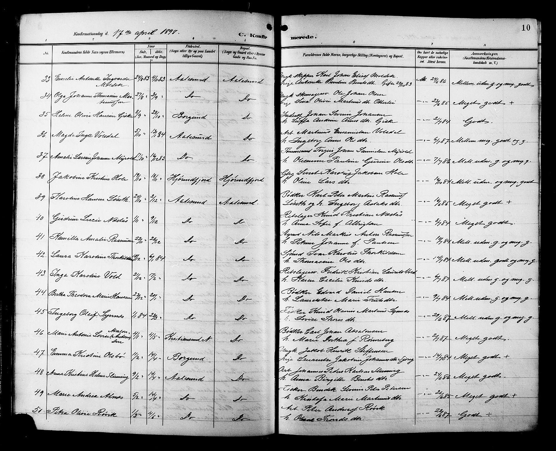 Ministerialprotokoller, klokkerbøker og fødselsregistre - Møre og Romsdal, AV/SAT-A-1454/529/L0469: Parish register (copy) no. 529C06, 1898-1906, p. 10