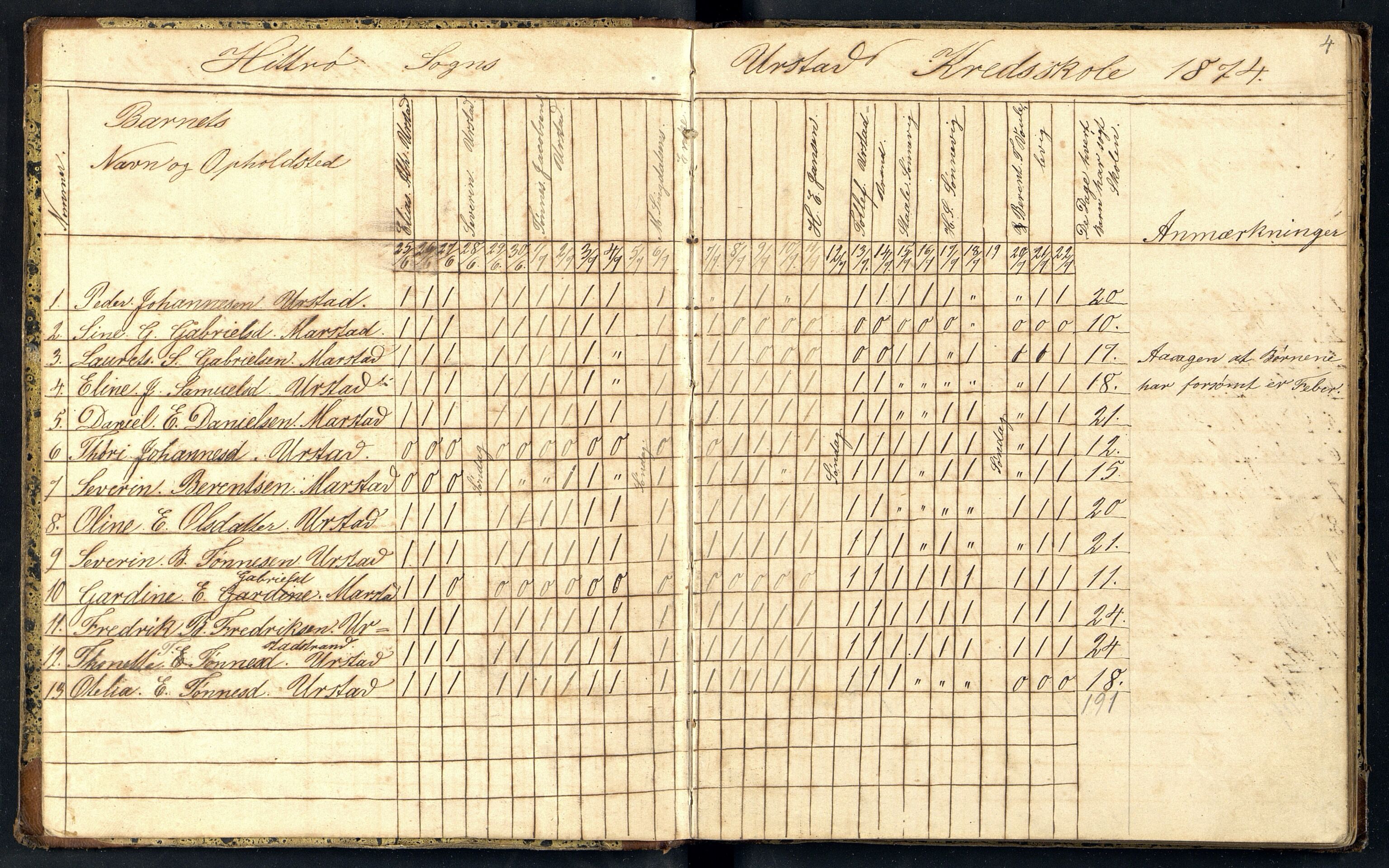 Nes og Hidra kommune - Eie Skole, ARKSOR/1004NH554/I/L0001: Dagbok, 1873-1882