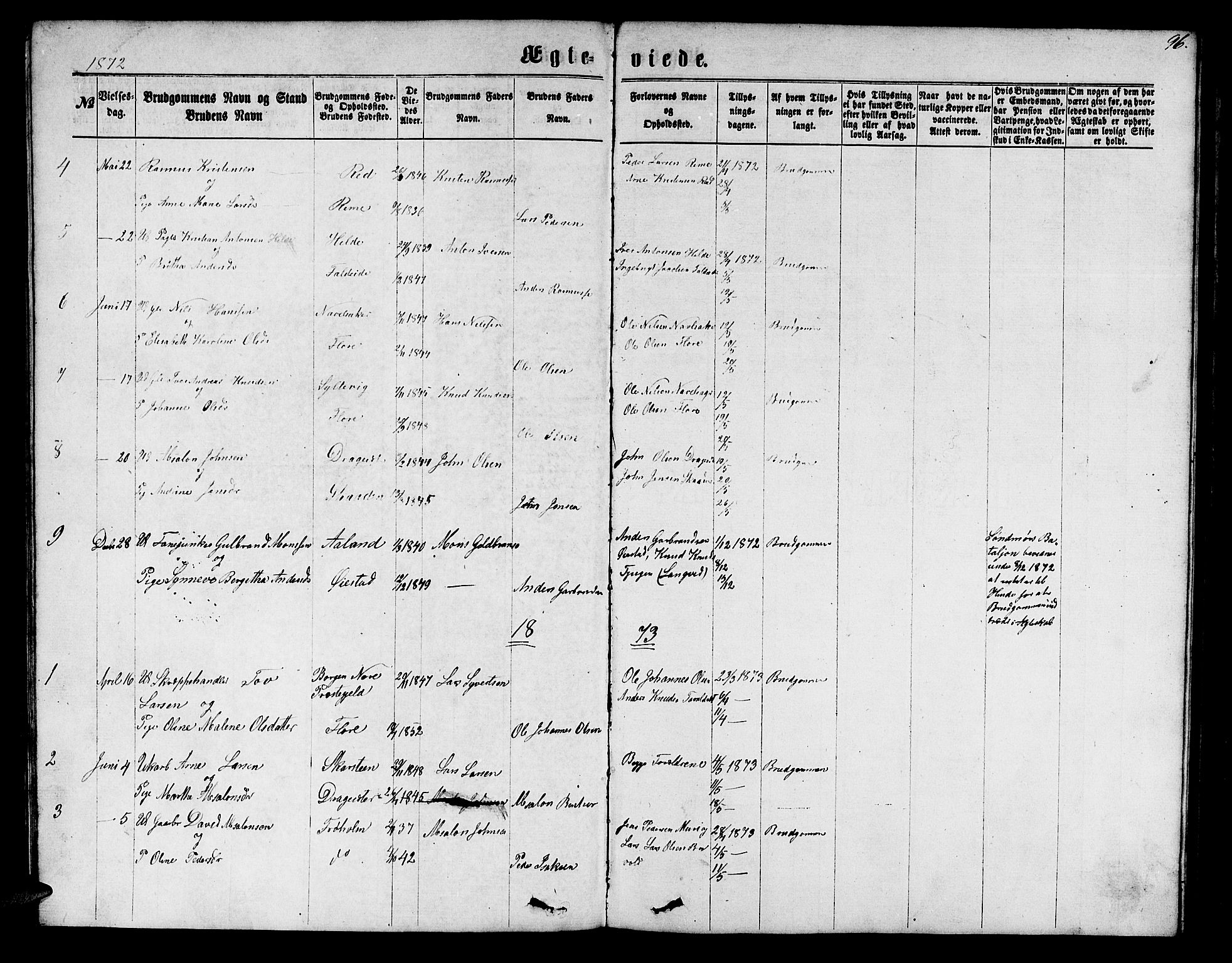 Innvik sokneprestembete, SAB/A-80501: Parish register (copy) no. A 2, 1864-1885, p. 96