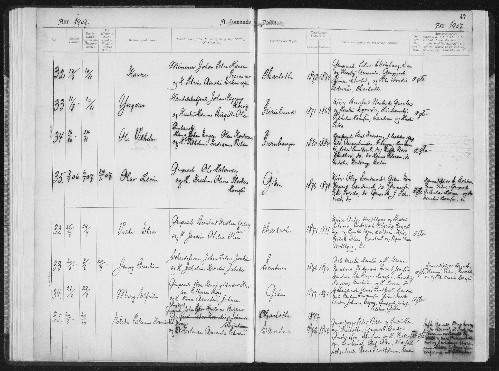 Ministerialprotokoller, klokkerbøker og fødselsregistre - Nordland, AV/SAT-A-1459/850/L0711: Curate's parish register no. 850B01, 1902-1915, p. 47