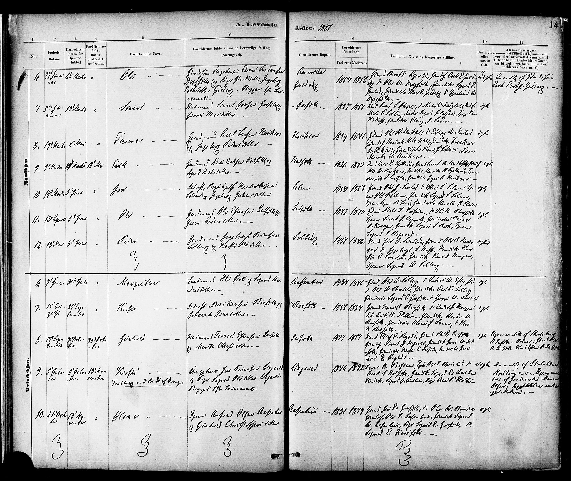 Ministerialprotokoller, klokkerbøker og fødselsregistre - Sør-Trøndelag, SAT/A-1456/689/L1040: Parish register (official) no. 689A05, 1878-1890, p. 14