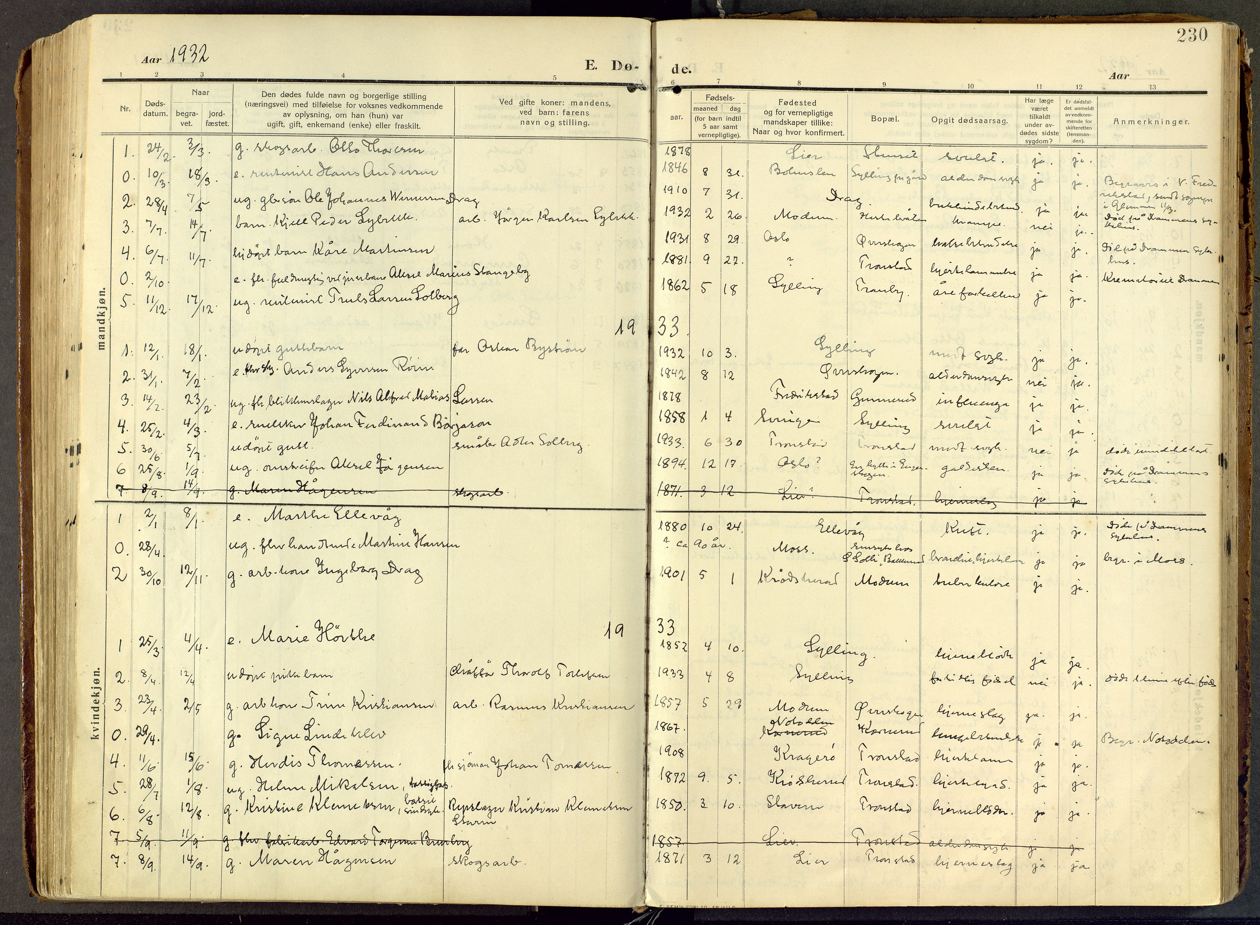Parish register (official) no. III 1, 1910-1936, p. 230