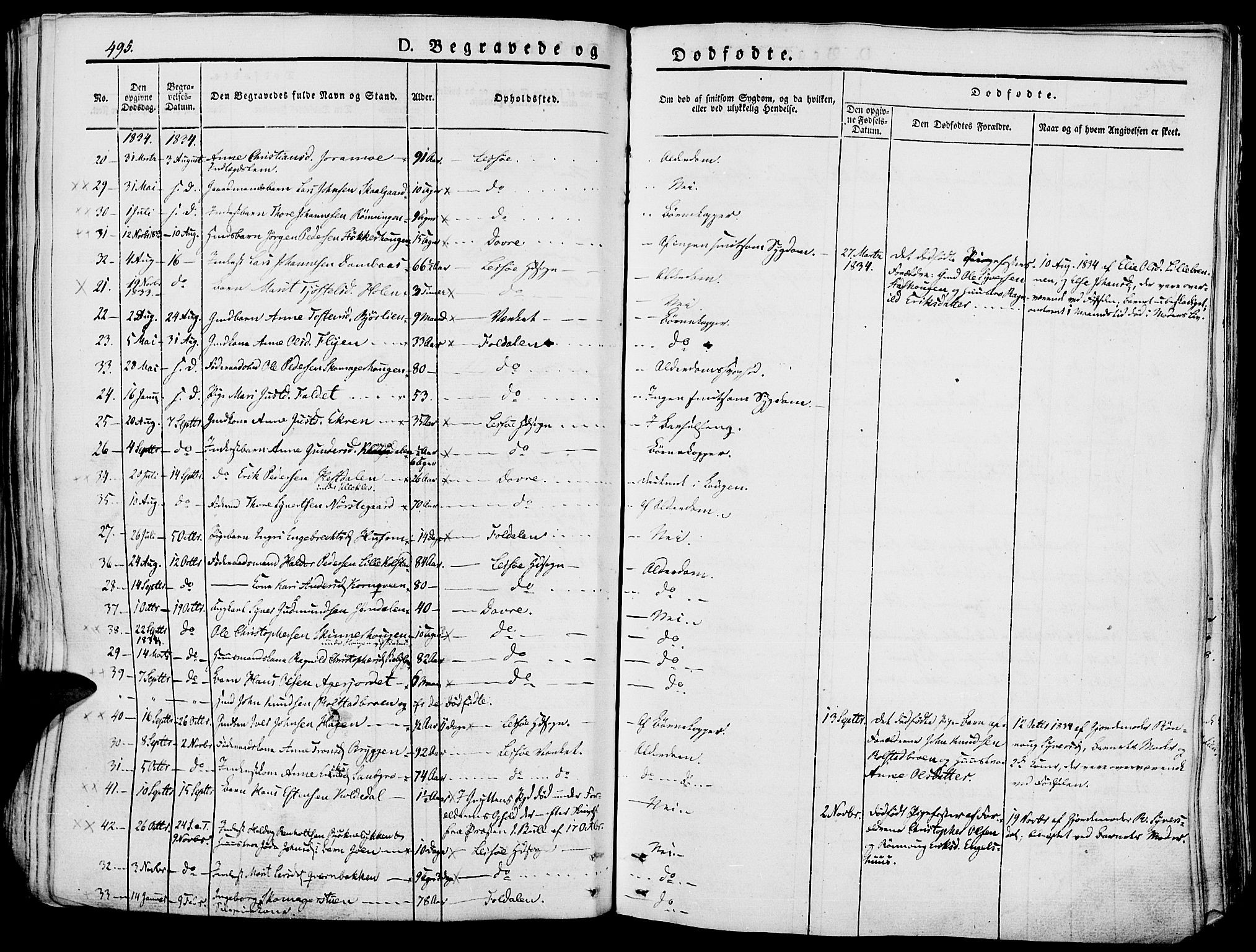 Lesja prestekontor, SAH/PREST-068/H/Ha/Haa/L0005: Parish register (official) no. 5, 1830-1842, p. 495