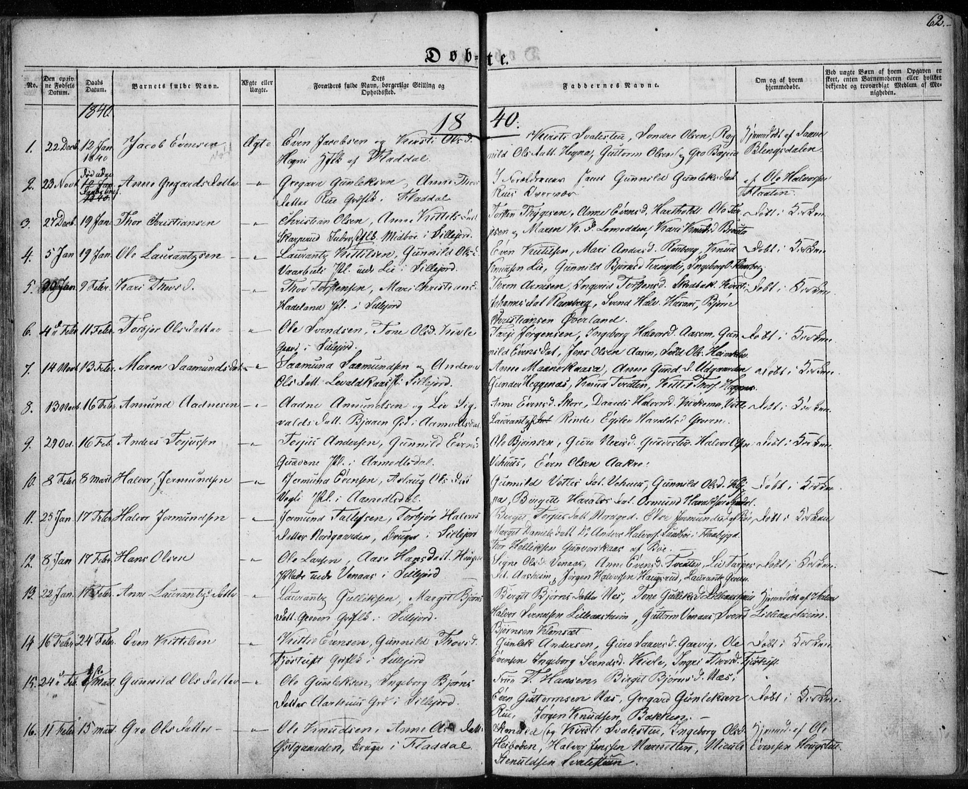 Seljord kirkebøker, AV/SAKO-A-20/F/Fa/L0011: Parish register (official) no. I 11, 1831-1849, p. 62