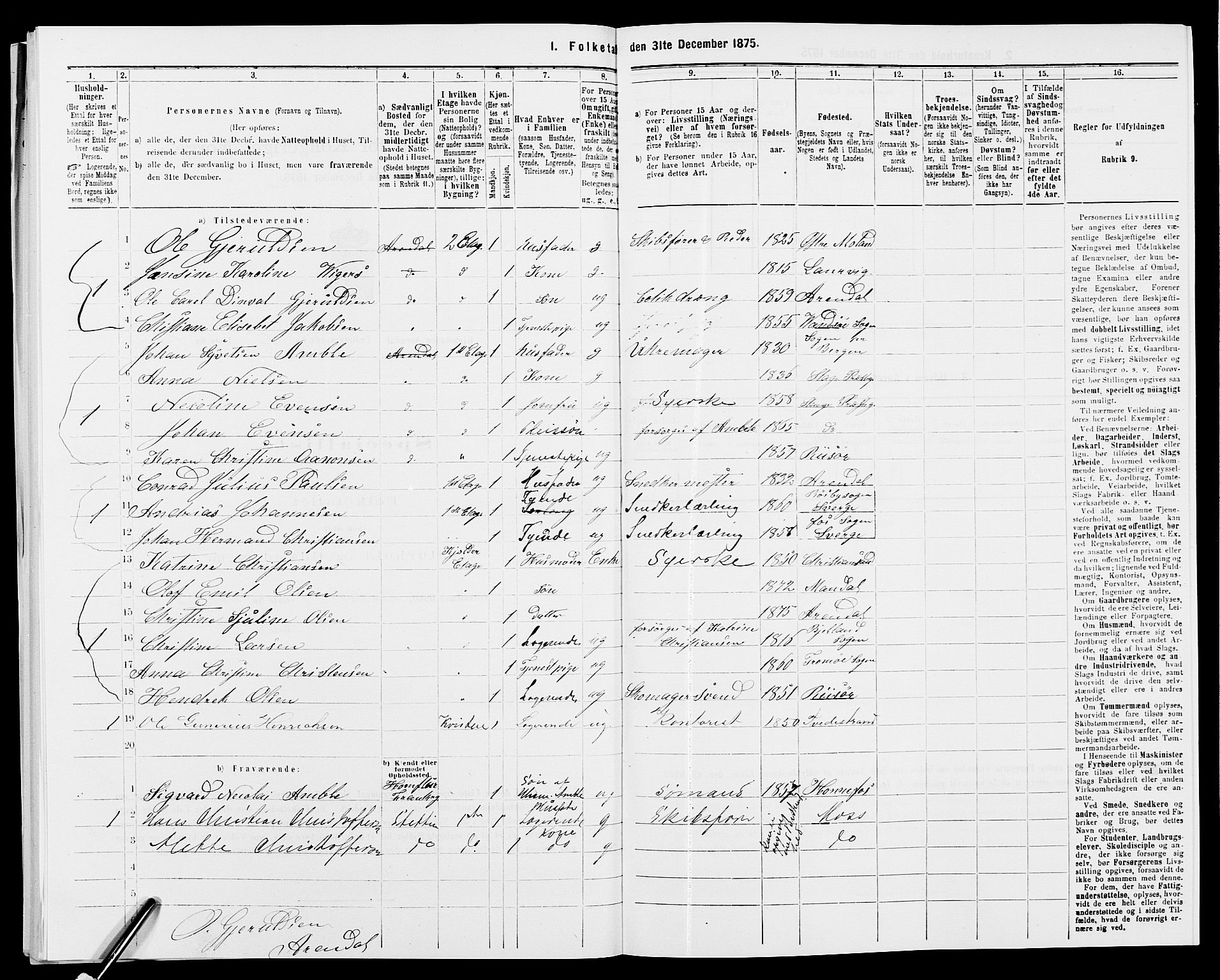 SAK, 1875 census for 0903P Arendal, 1875, p. 325