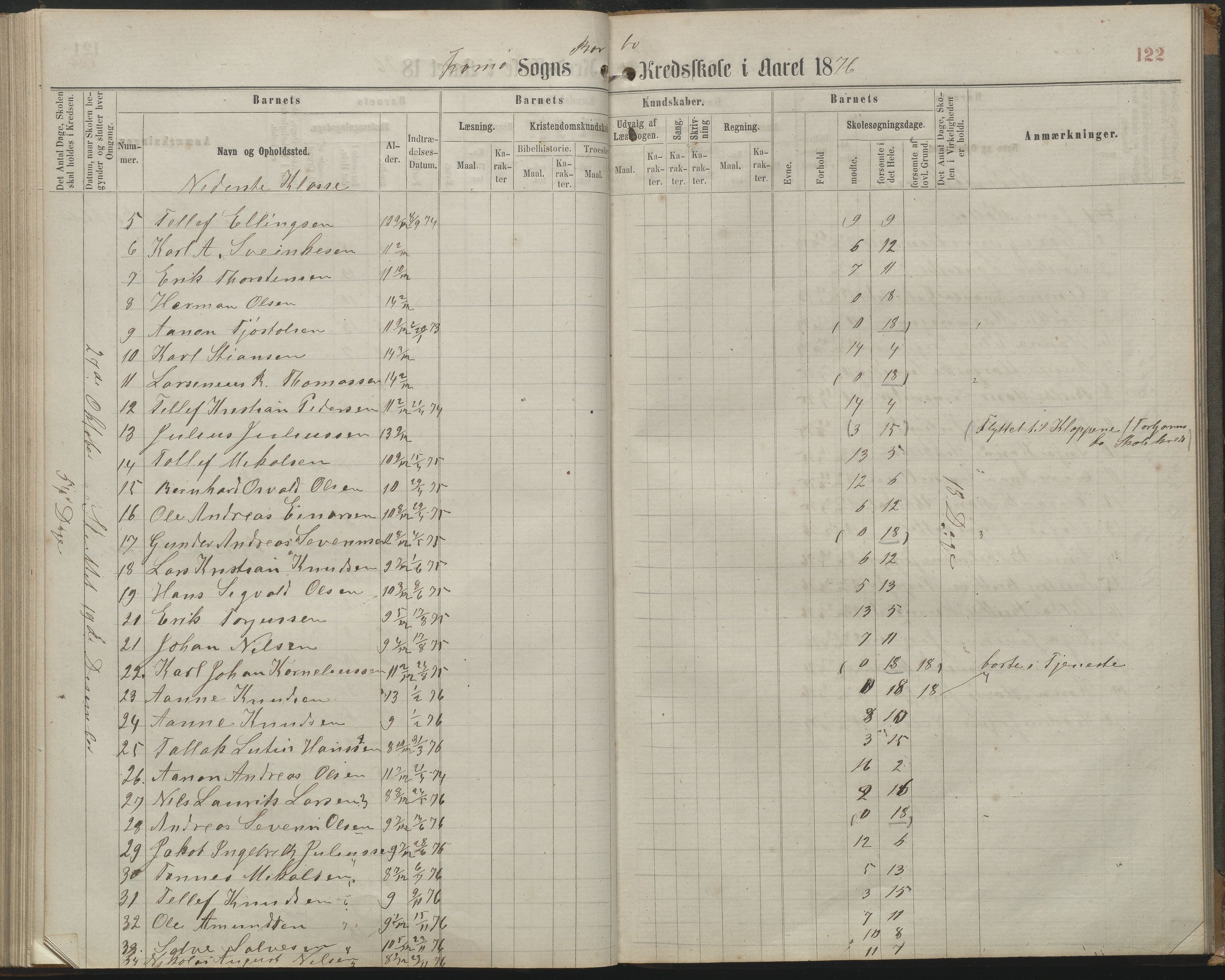 Arendal kommune, Katalog I, AAKS/KA0906-PK-I/07/L0161: Skoleprotokoll for 2. og 3. klasse, 1863-1877, p. 122