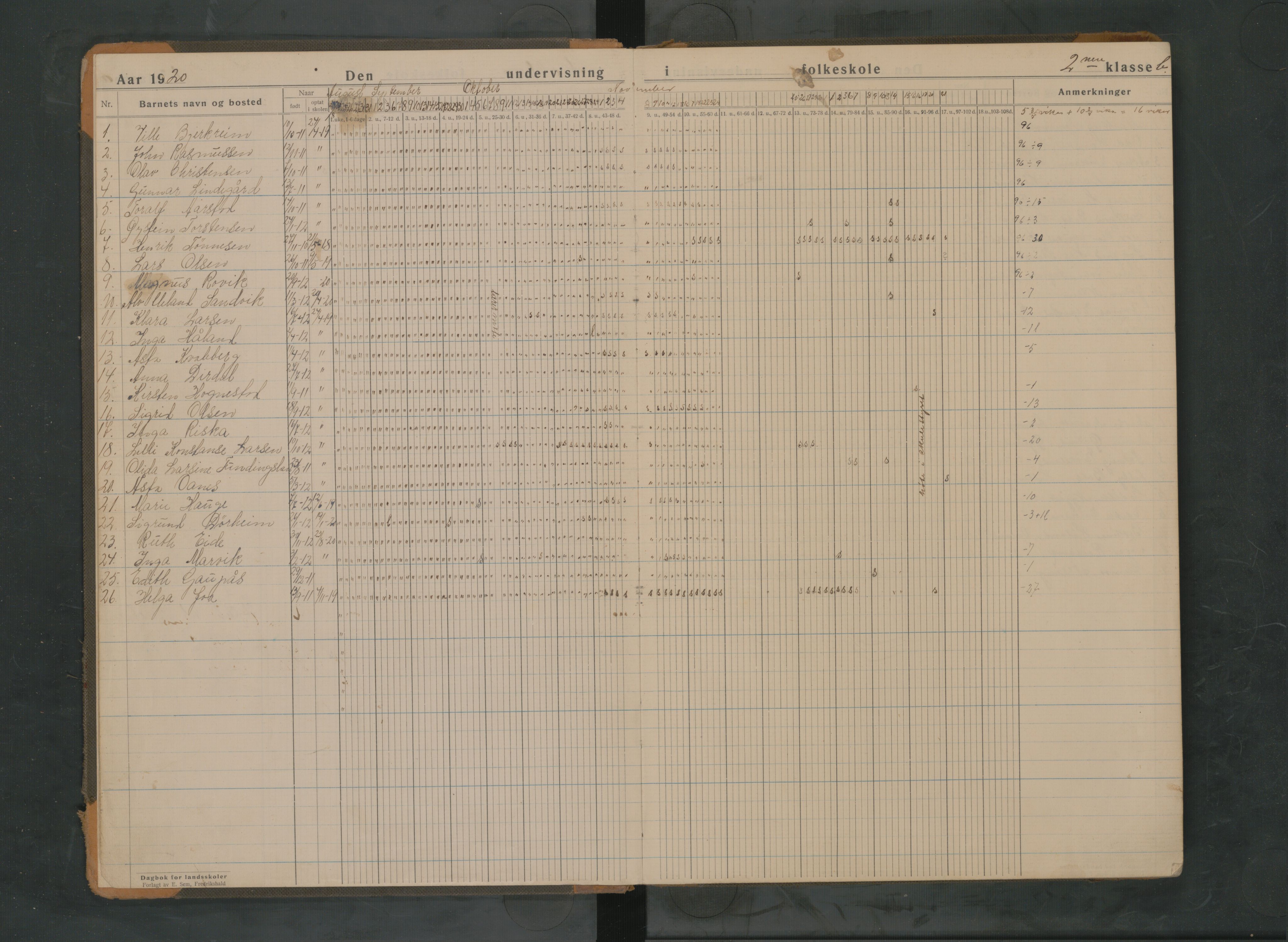 Hetland kommune. Kvaleberg skole, BYST/A-0145/G/Ga/L0014: Klassedagbok, 1920-1945