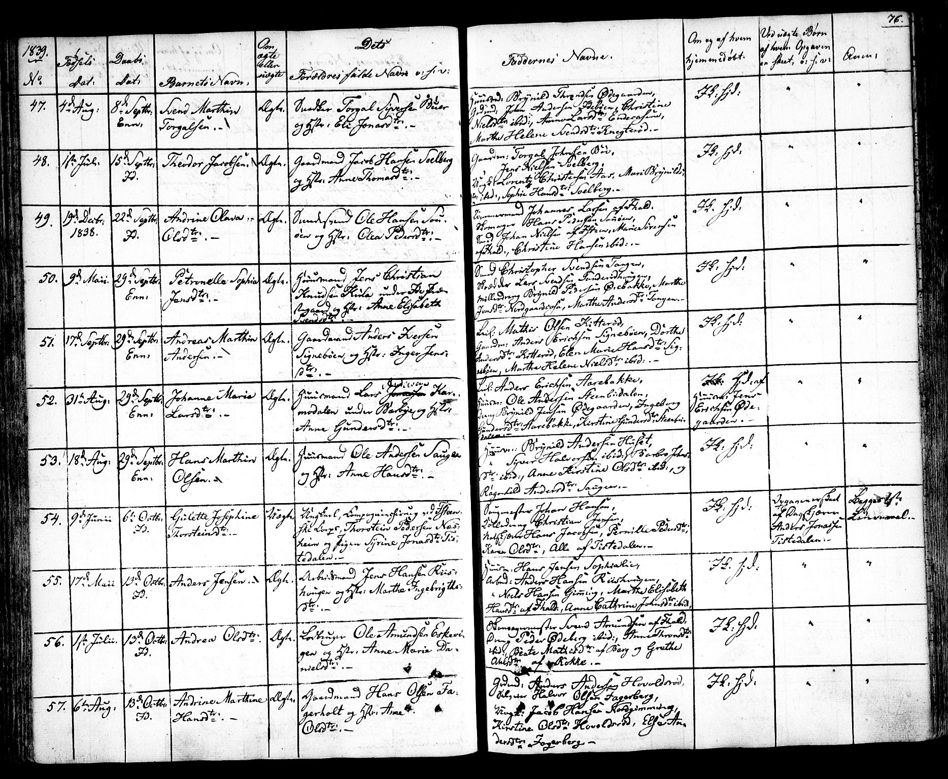 Idd prestekontor Kirkebøker, AV/SAO-A-10911/F/Fc/L0003: Parish register (official) no. III 3, 1832-1847, p. 76
