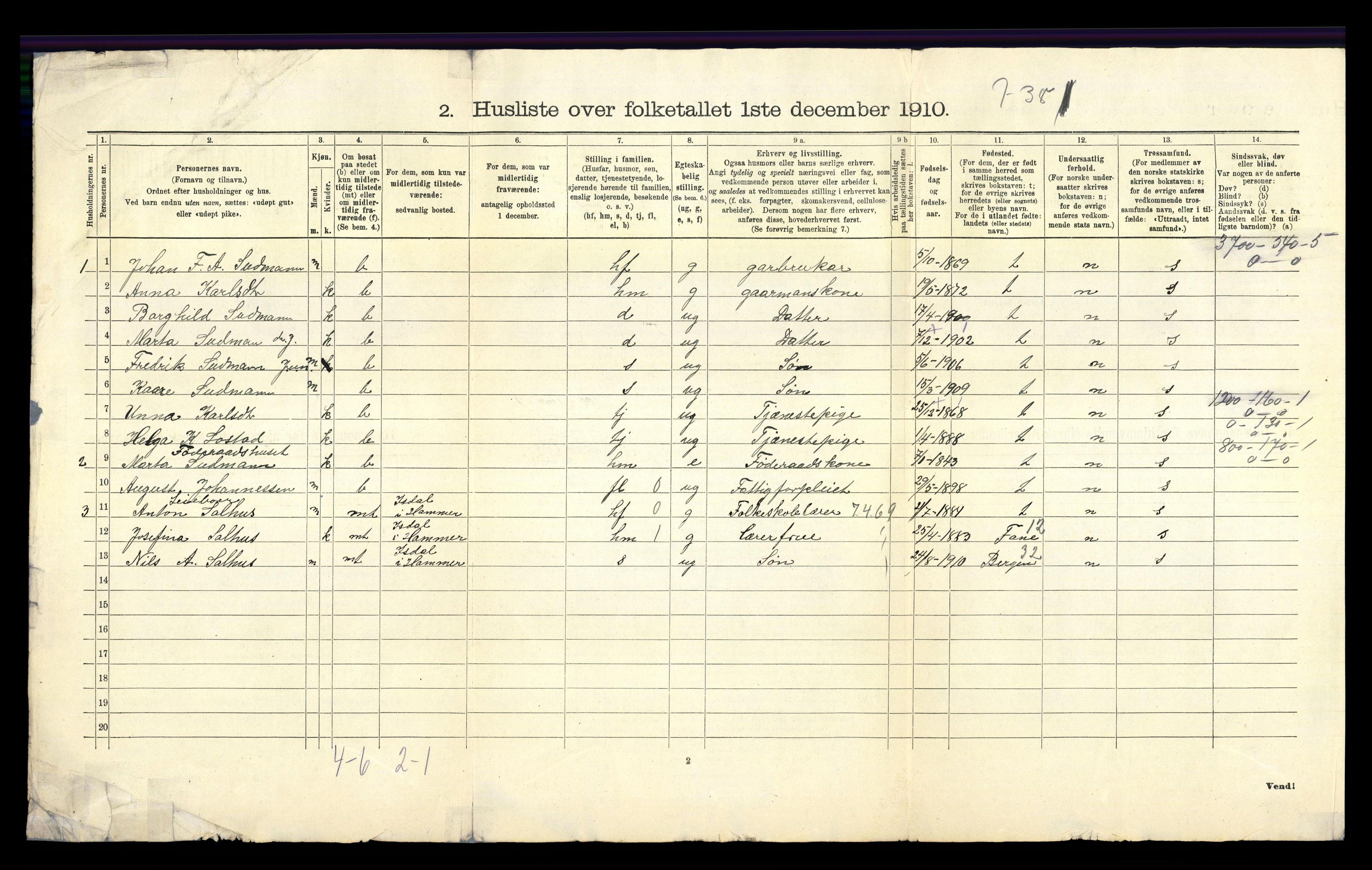 RA, 1910 census for Hamre, 1910, p. 41