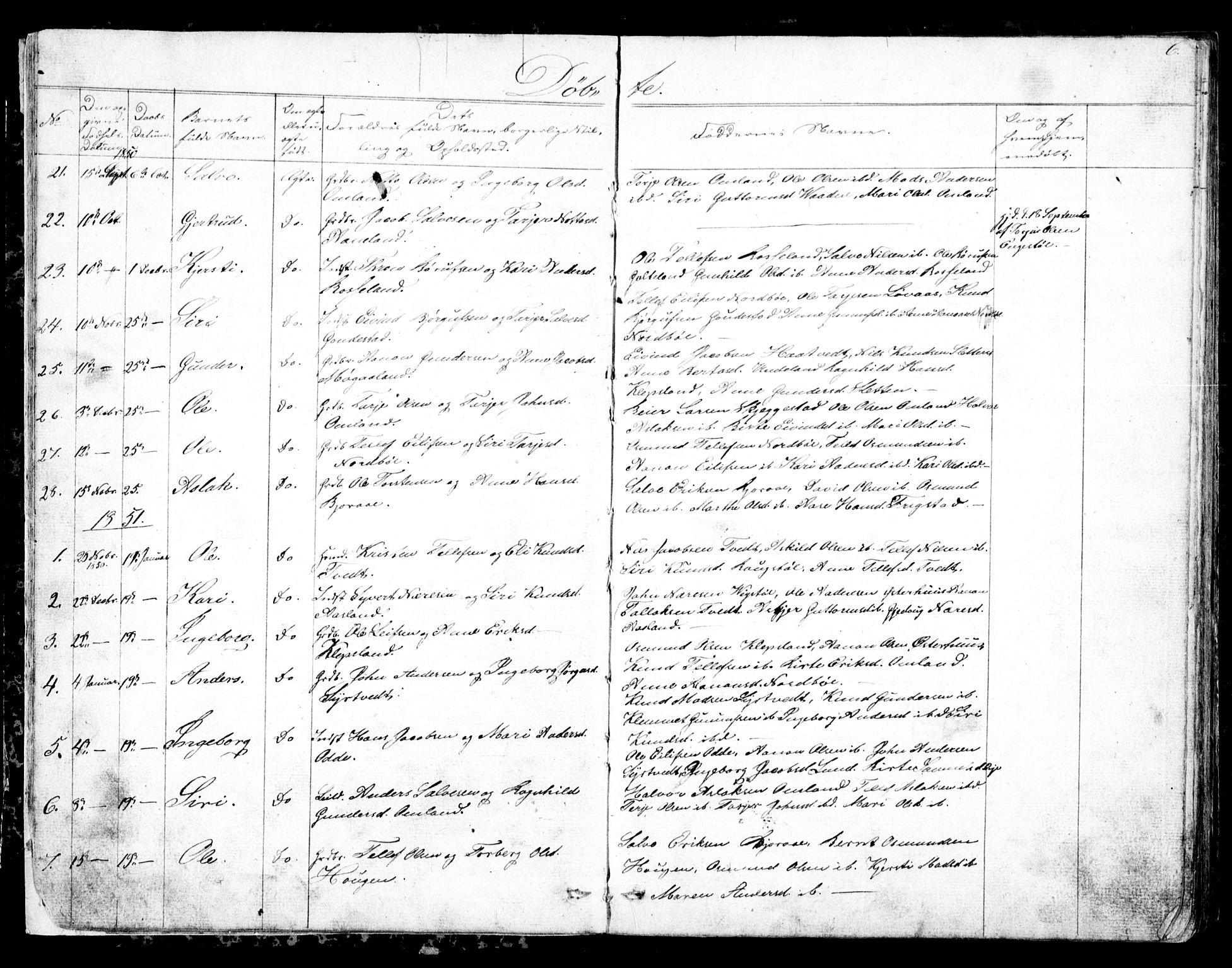 Evje sokneprestkontor, AV/SAK-1111-0008/F/Fb/Fba/L0002: Parish register (copy) no. B 2, 1849-1896, p. 6