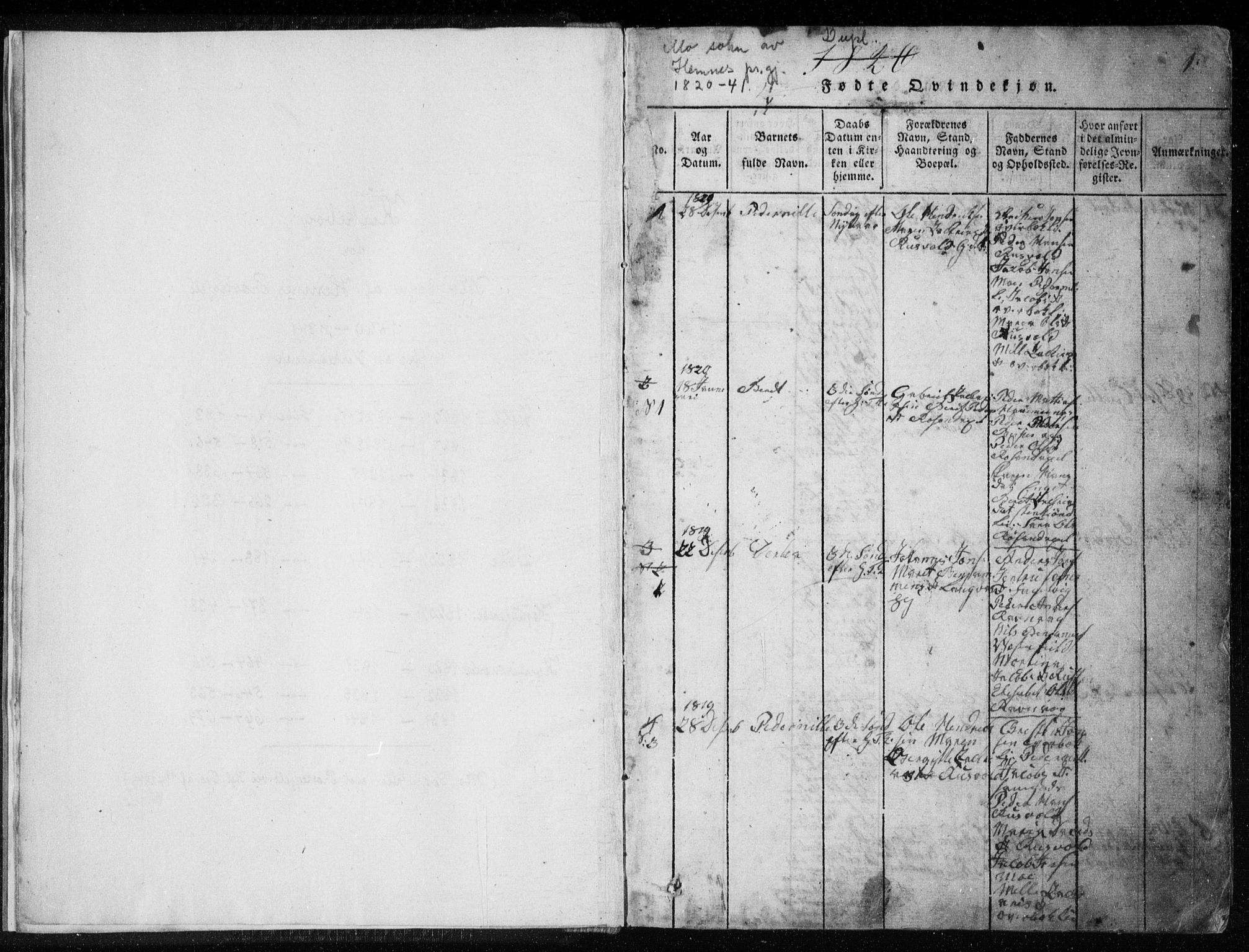 Ministerialprotokoller, klokkerbøker og fødselsregistre - Nordland, SAT/A-1459/827/L0412: Parish register (copy) no. 827C01, 1820-1841, p. 0-1