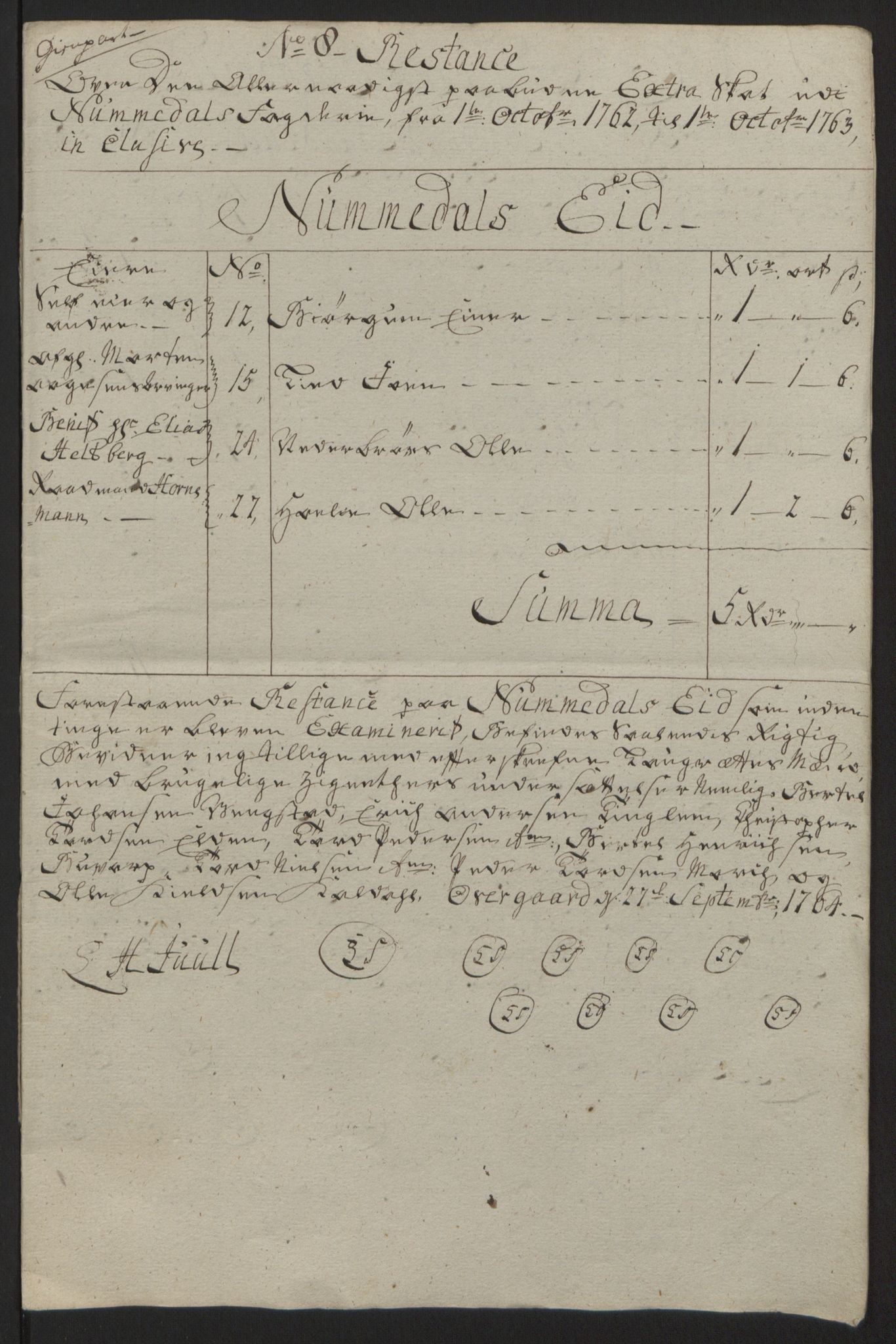 Rentekammeret inntil 1814, Reviderte regnskaper, Fogderegnskap, RA/EA-4092/R64/L4502: Ekstraskatten Namdal, 1762-1772, p. 173