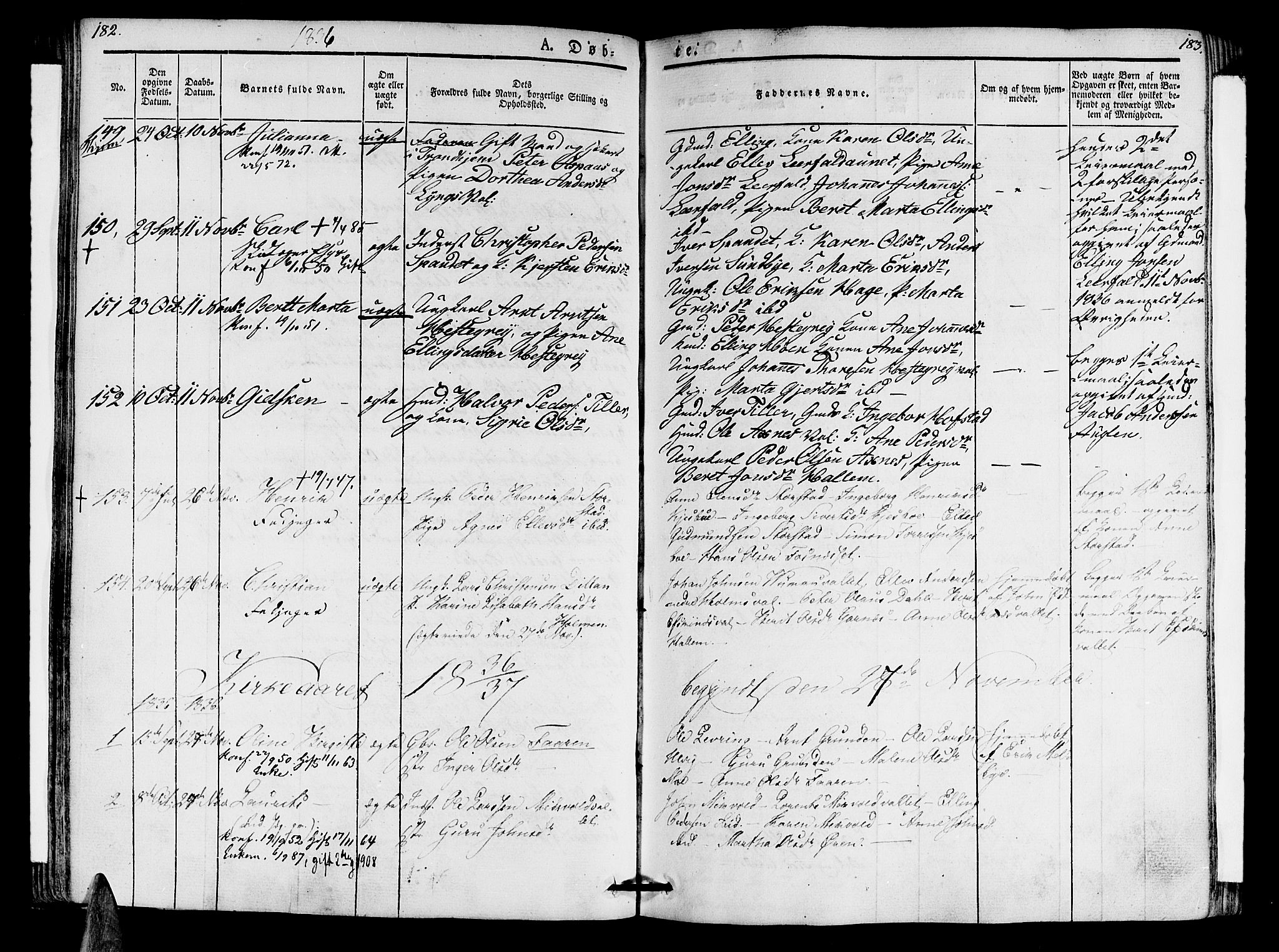 Ministerialprotokoller, klokkerbøker og fødselsregistre - Nord-Trøndelag, SAT/A-1458/723/L0238: Parish register (official) no. 723A07, 1831-1840, p. 182-183