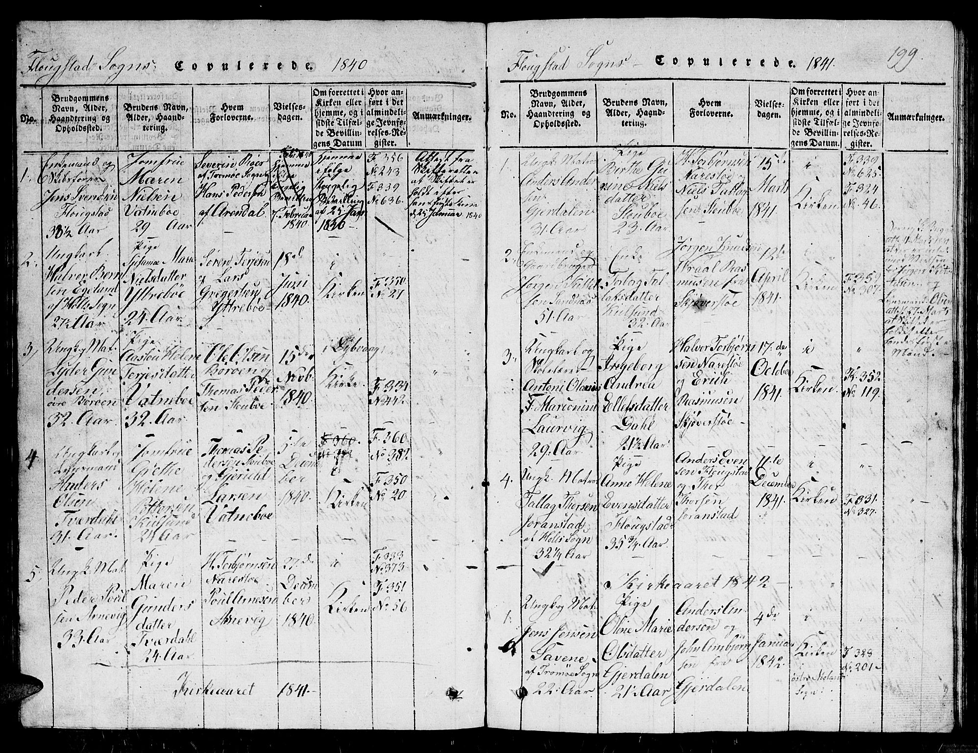 Dypvåg sokneprestkontor, AV/SAK-1111-0007/F/Fb/Fbb/L0001: Parish register (copy) no. B 1, 1816-1850, p. 199