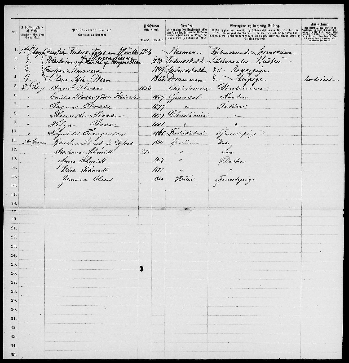 RA, 1885 census for 0301 Kristiania, 1885, p. 6411