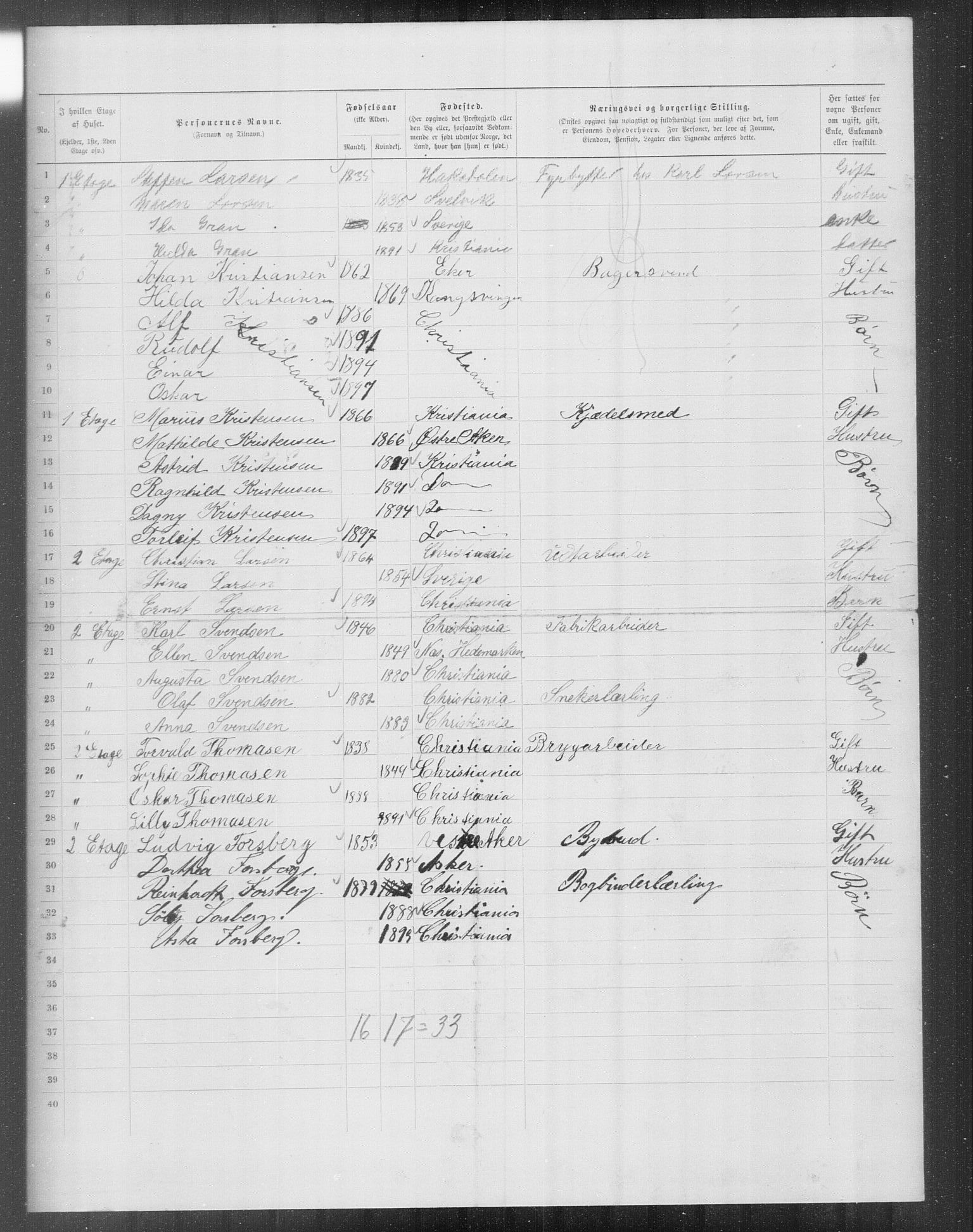 OBA, Municipal Census 1899 for Kristiania, 1899, p. 15187