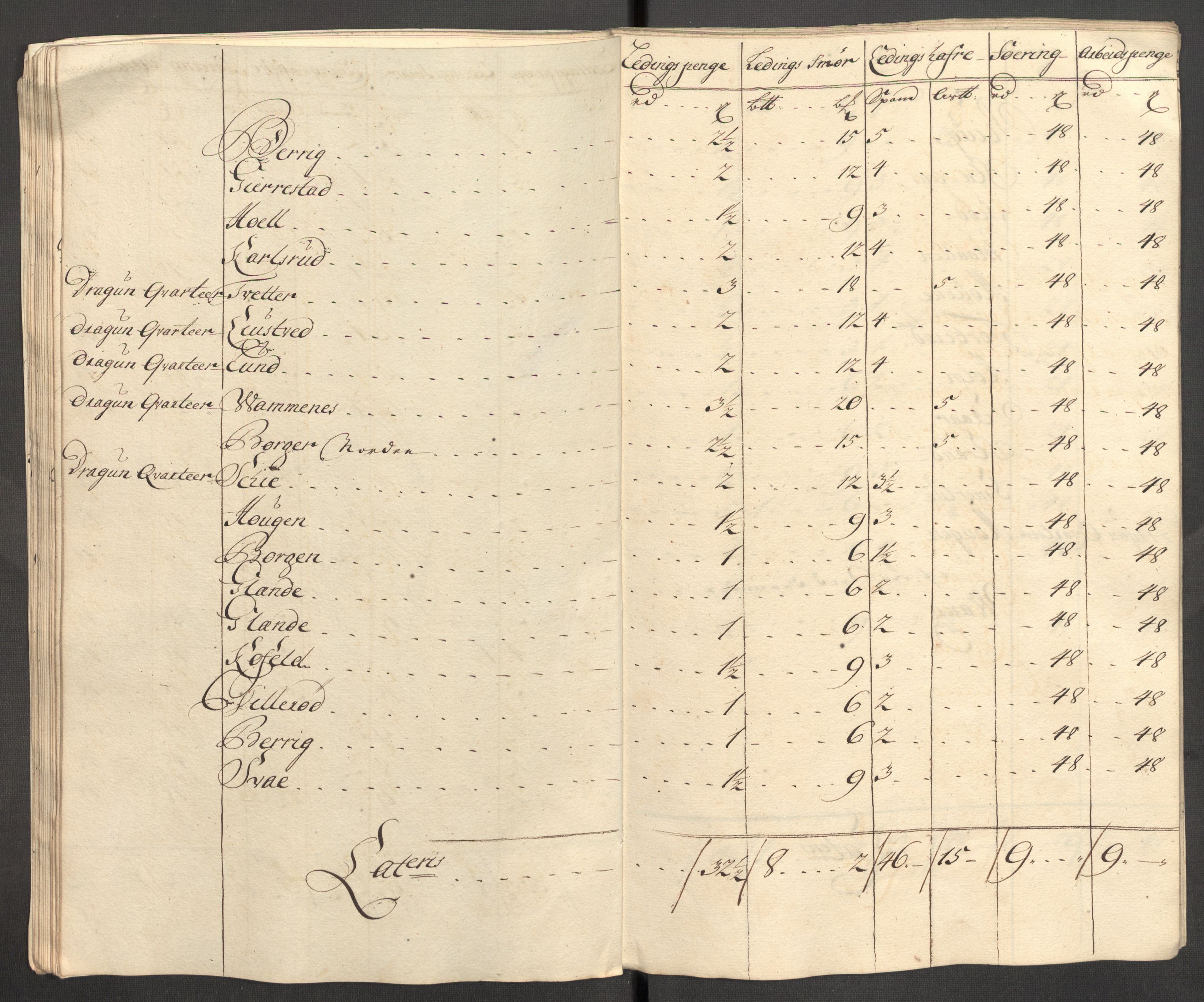 Rentekammeret inntil 1814, Reviderte regnskaper, Fogderegnskap, AV/RA-EA-4092/R07/L0306: Fogderegnskap Rakkestad, Heggen og Frøland, 1713, p. 284