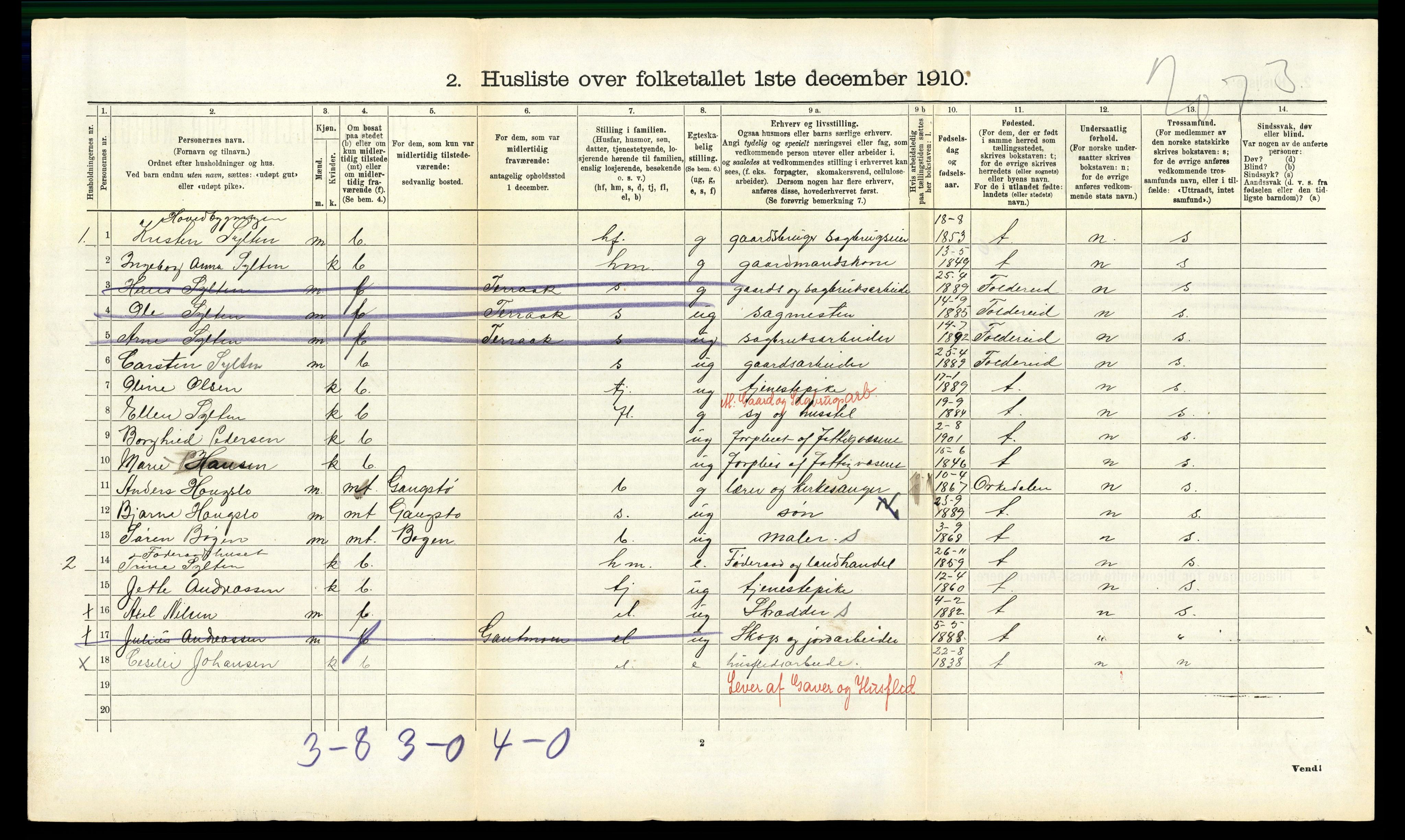 RA, 1910 census for Bindal, 1910, p. 651