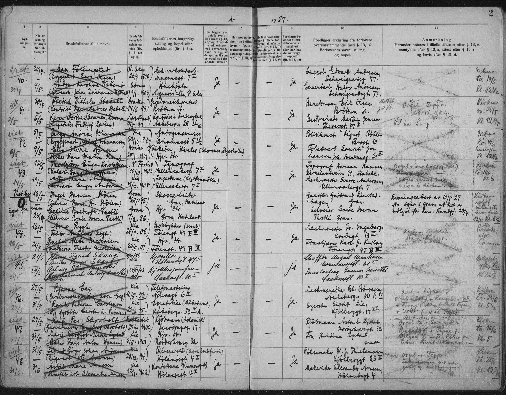 Kampen prestekontor Kirkebøker, AV/SAO-A-10853/H/Ha/L0006: Banns register no. 6, 1927-1935, p. 2