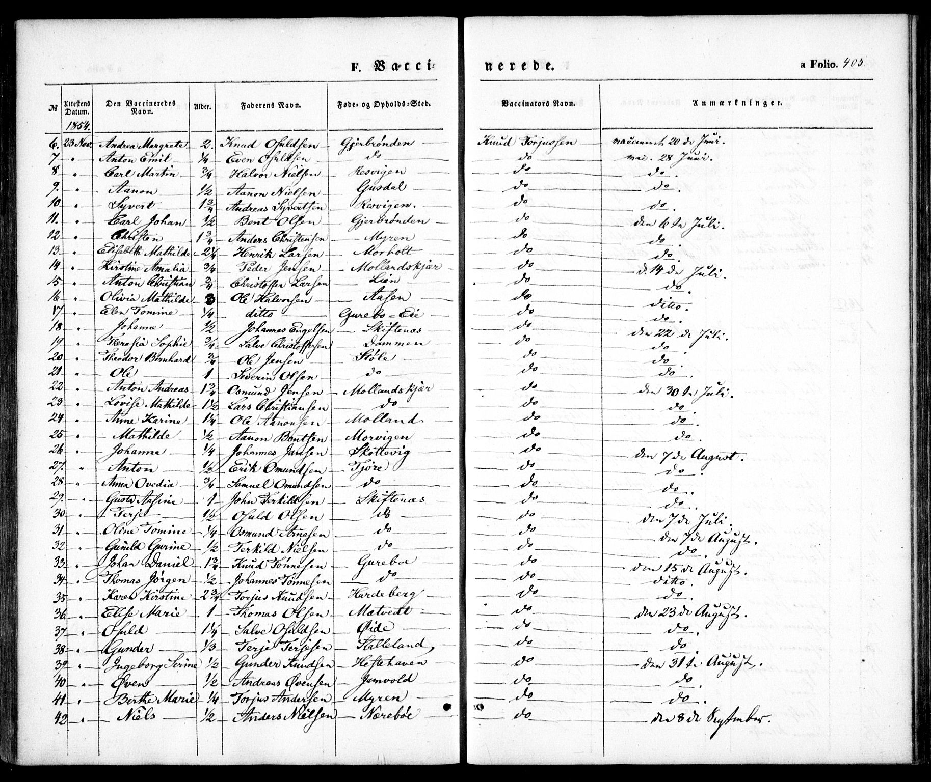 Hommedal sokneprestkontor, AV/SAK-1111-0023/F/Fa/Fab/L0004: Parish register (official) no. A 4, 1848-1860, p. 405