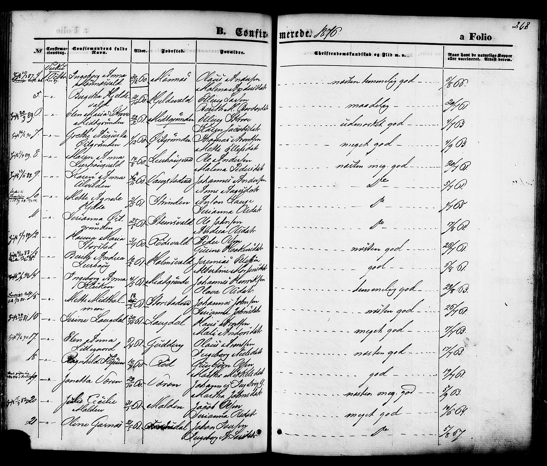 Ministerialprotokoller, klokkerbøker og fødselsregistre - Nord-Trøndelag, AV/SAT-A-1458/723/L0242: Parish register (official) no. 723A11, 1870-1880, p. 268