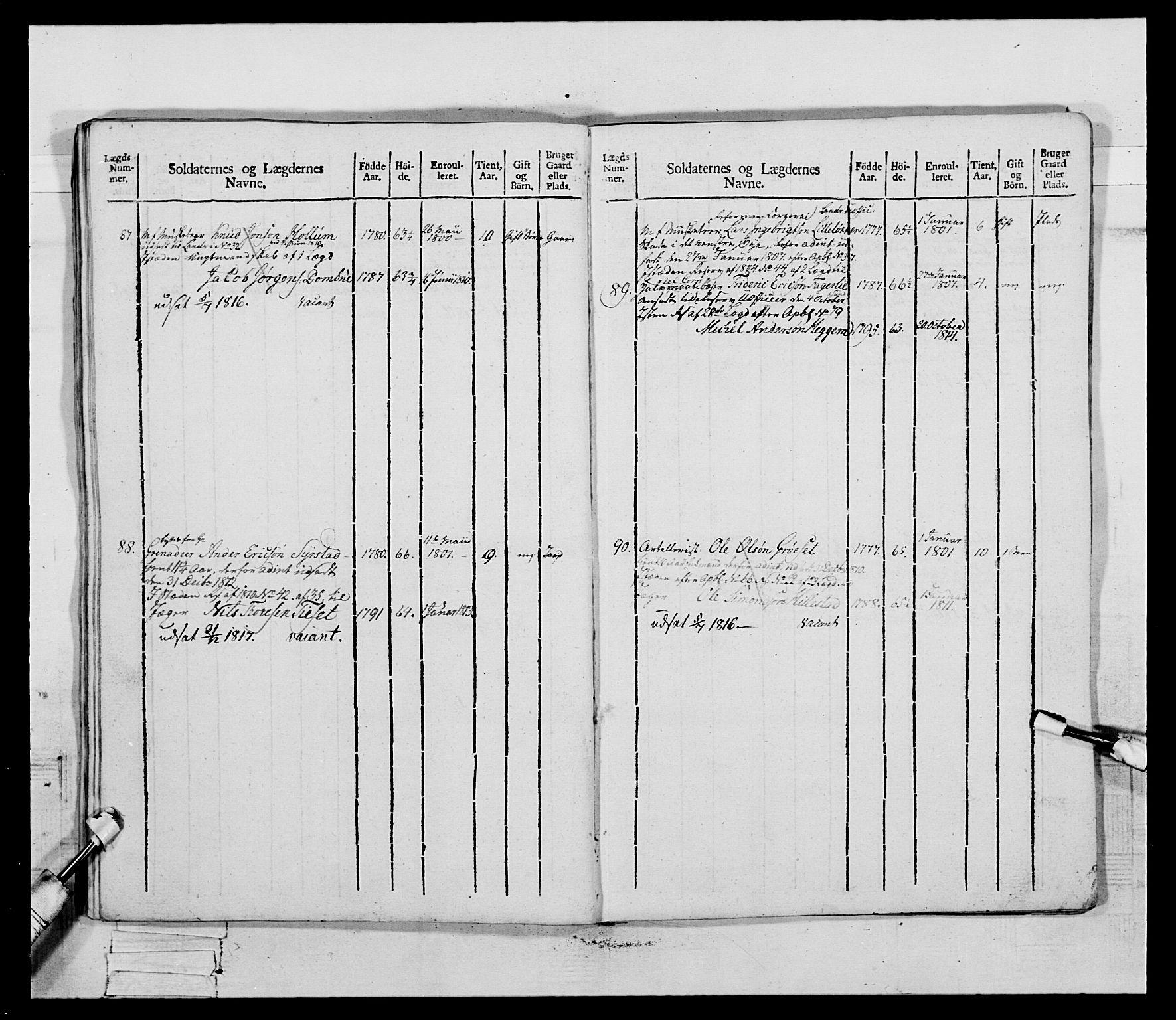 Generalitets- og kommissariatskollegiet, Det kongelige norske kommissariatskollegium, AV/RA-EA-5420/E/Eh/L0083b: 2. Trondheimske nasjonale infanteriregiment, 1810, p. 264