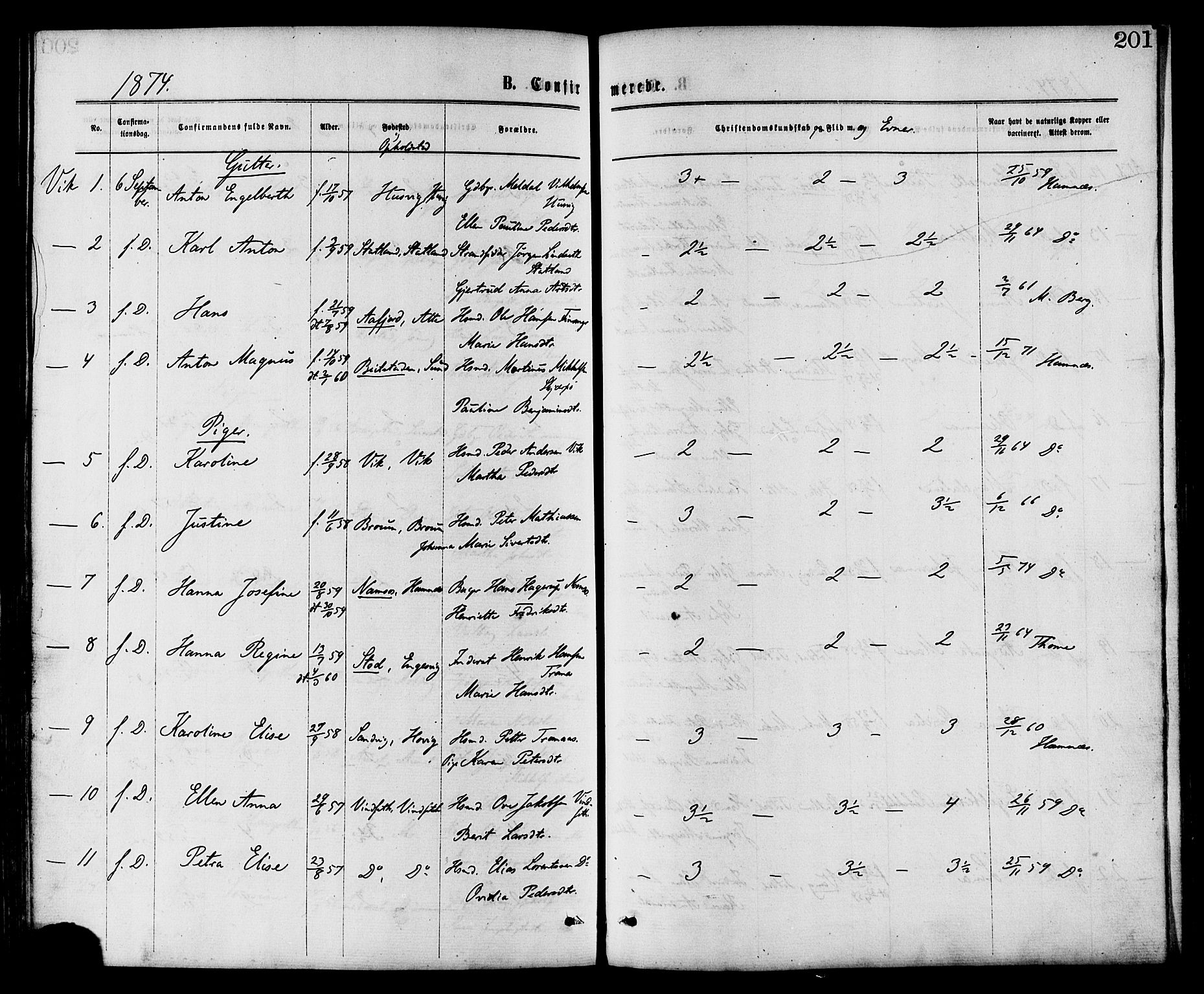 Ministerialprotokoller, klokkerbøker og fødselsregistre - Nord-Trøndelag, SAT/A-1458/773/L0616: Parish register (official) no. 773A07, 1870-1887, p. 201