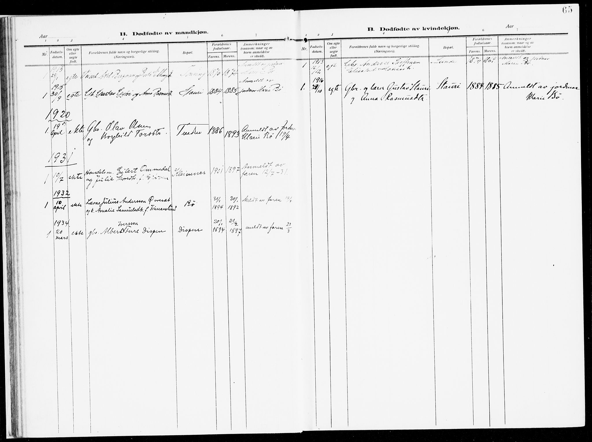 Stryn Sokneprestembete, AV/SAB-A-82501: Parish register (official) no. B 2, 1908-1936, p. 65