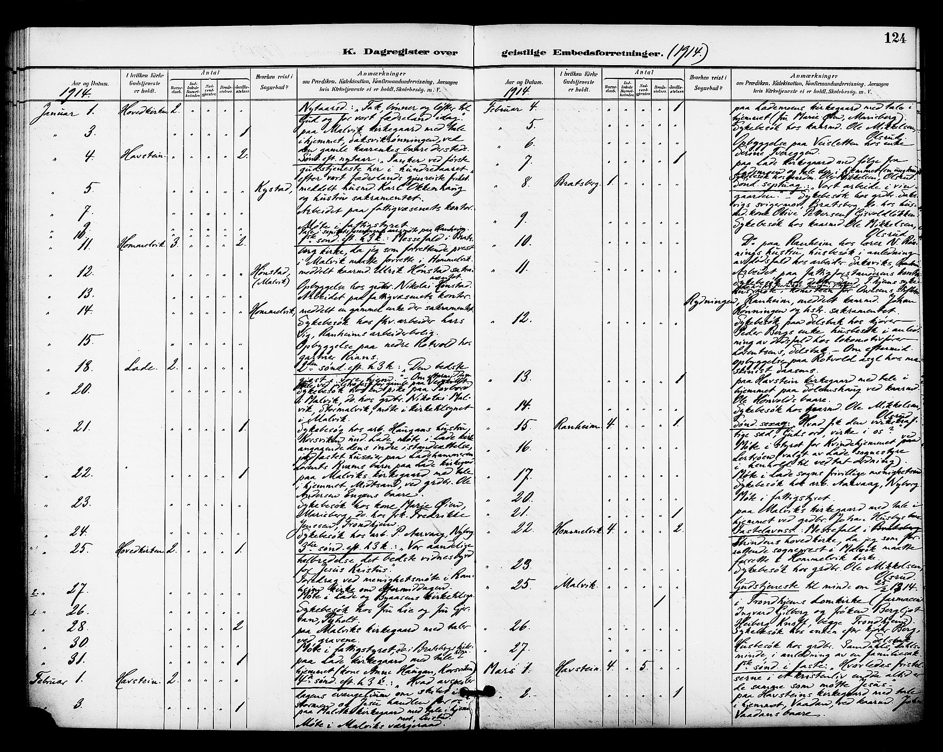 Ministerialprotokoller, klokkerbøker og fødselsregistre - Sør-Trøndelag, SAT/A-1456/606/L0304: Curate's parish register no. 606B03, 1895-1917, p. 124