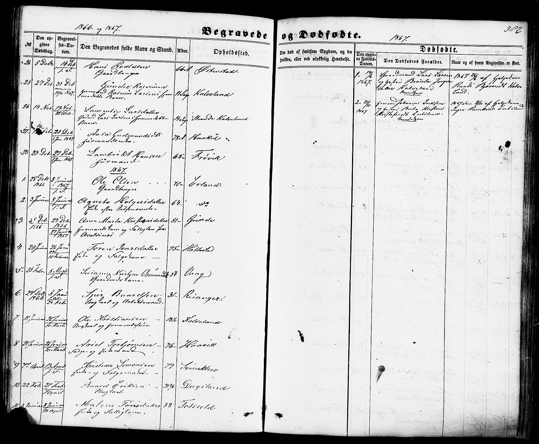 Skjold sokneprestkontor, SAST/A-101847/H/Ha/Haa/L0008: Parish register (official) no. A 8, 1856-1882, p. 382