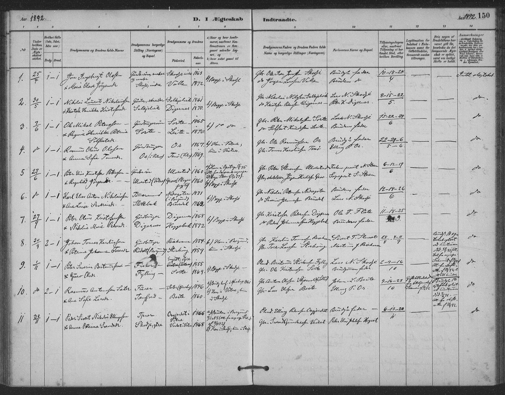 Ministerialprotokoller, klokkerbøker og fødselsregistre - Møre og Romsdal, AV/SAT-A-1454/524/L0356: Parish register (official) no. 524A08, 1880-1899, p. 150