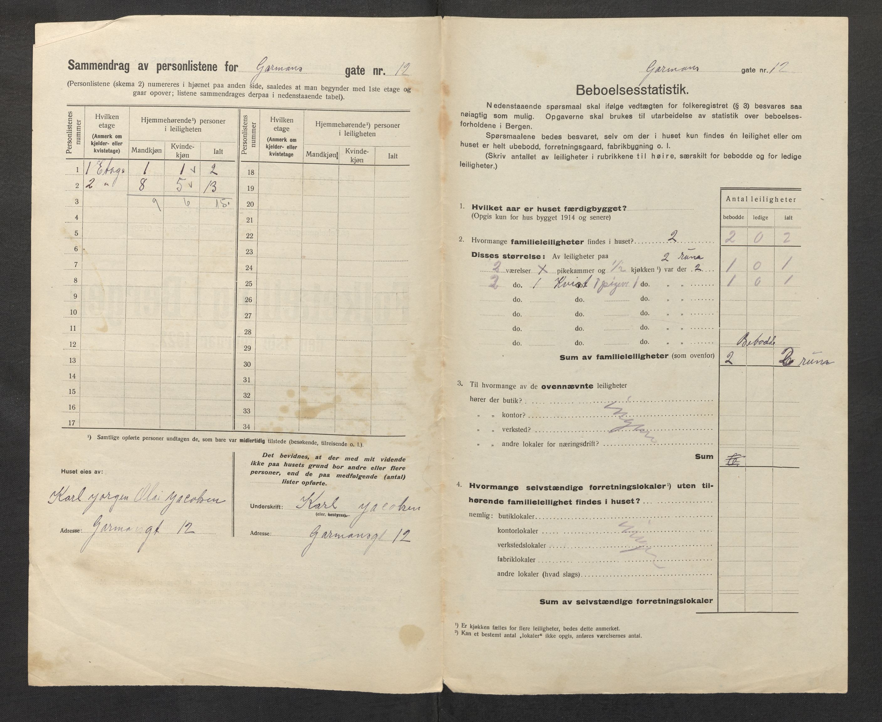 SAB, Municipal Census 1922 for Bergen, 1922, p. 10371