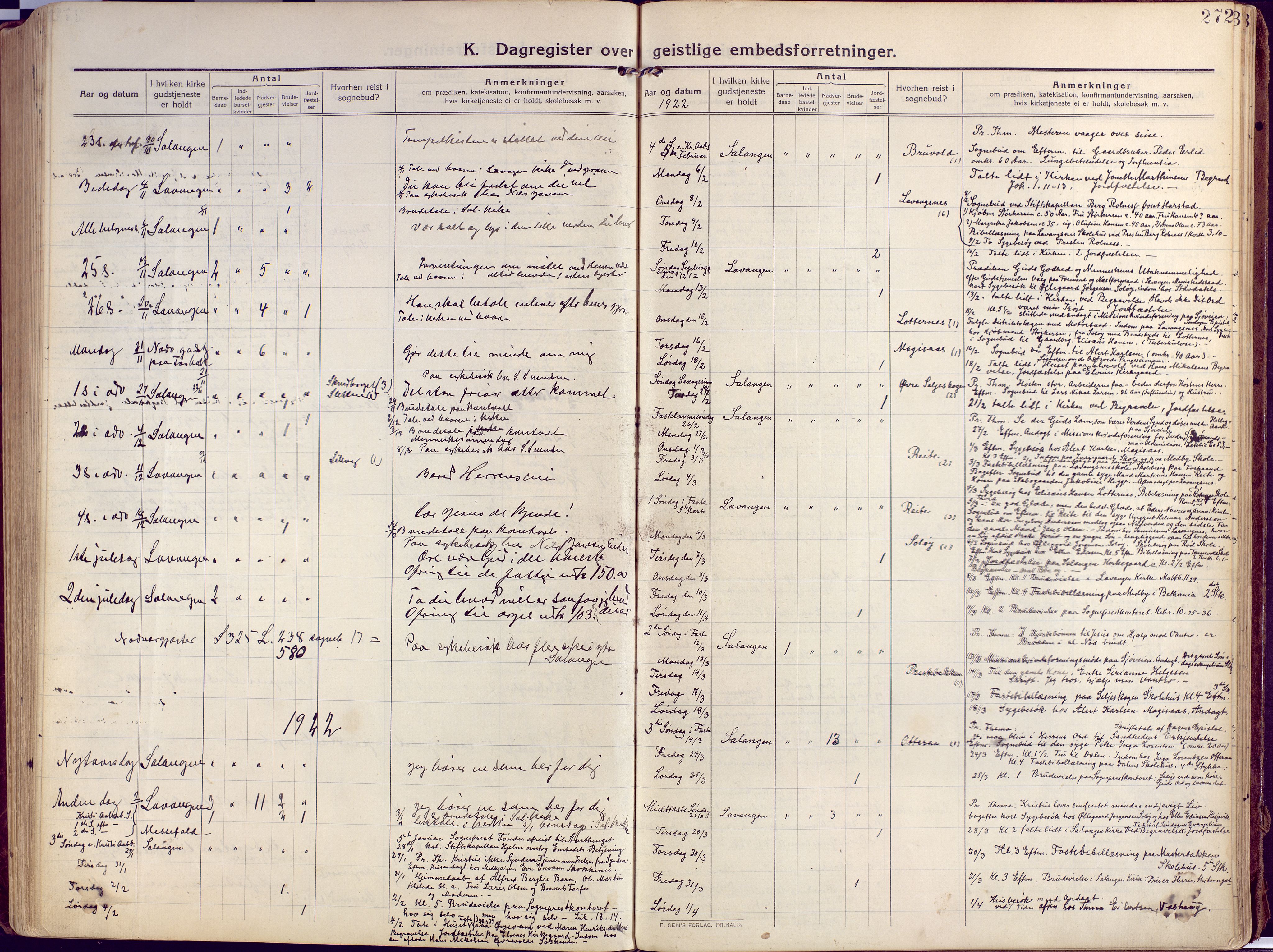 Salangen sokneprestembete, SATØ/S-1324/H/Ha/L0004kirke: Parish register (official) no. 4, 1912-1927, p. 272