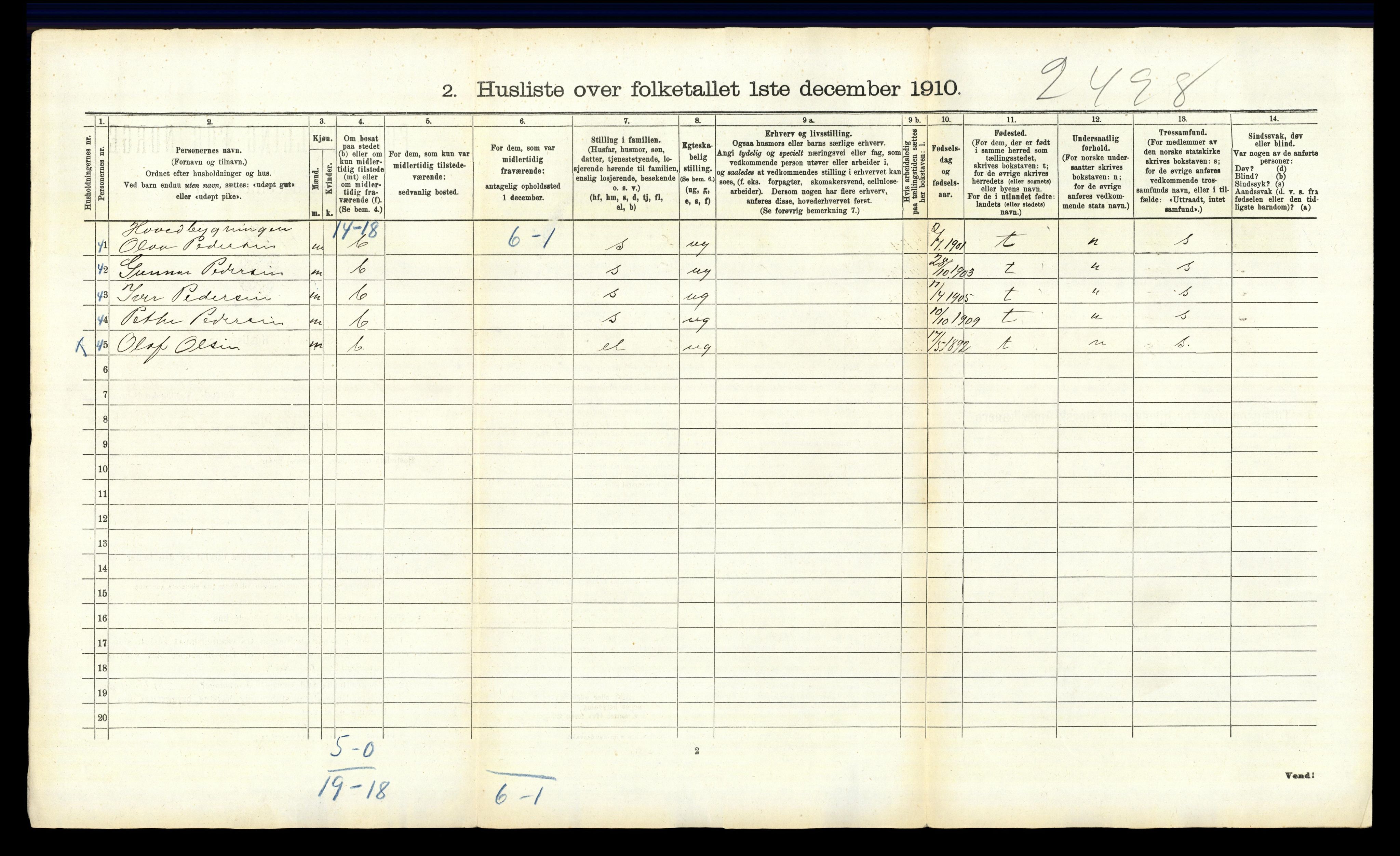 RA, 1910 census for Stor-Elvdal, 1910, p. 60