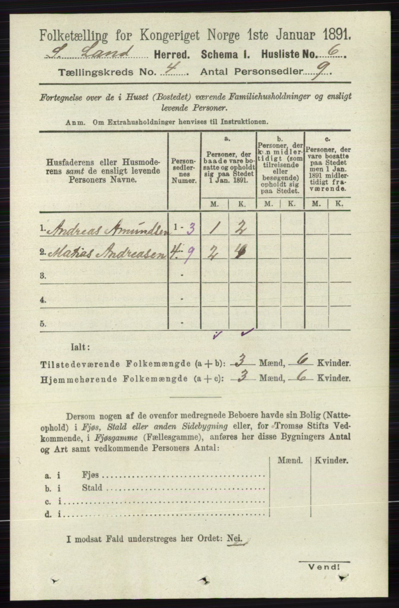 RA, 1891 census for 0536 Søndre Land, 1891, p. 3883